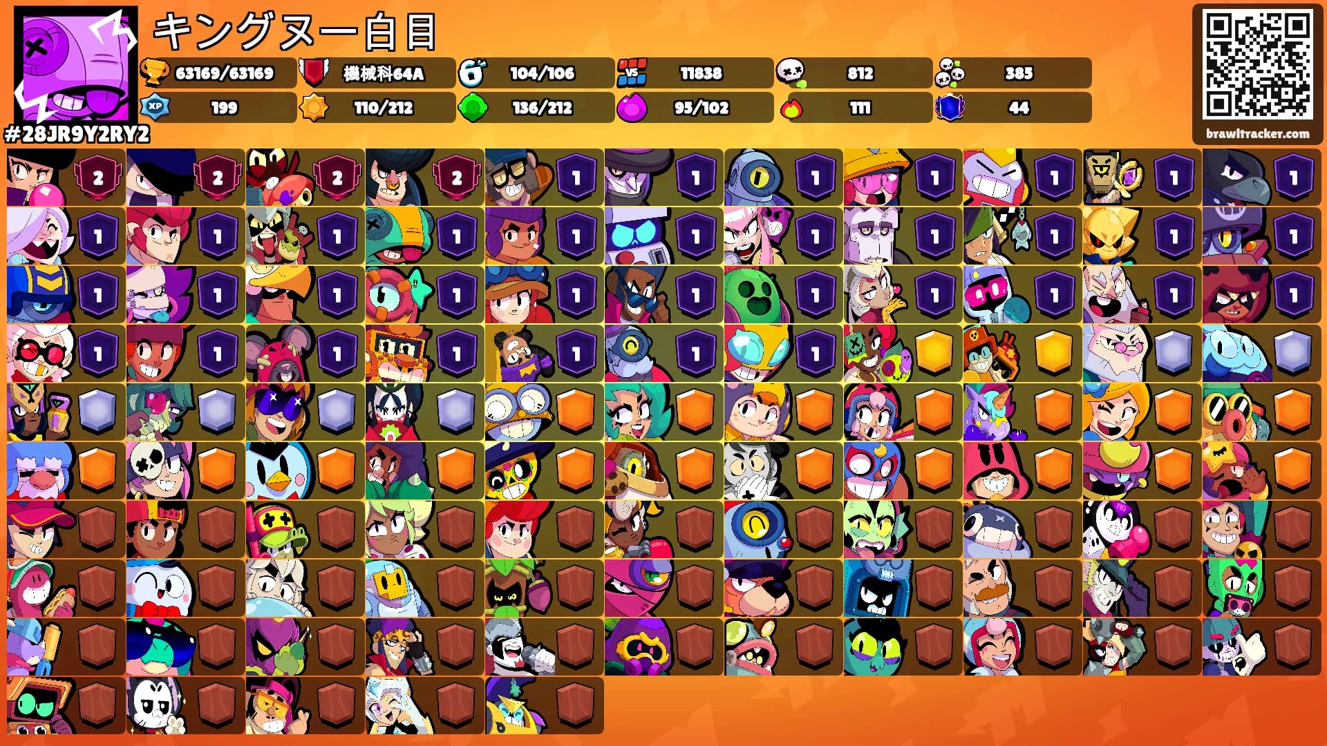 キングヌー白目's Ranks