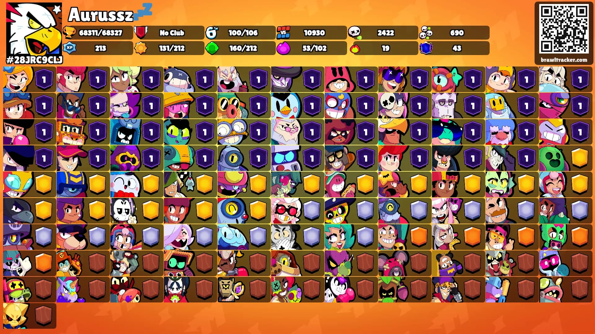 Aurussz💤's Ranks