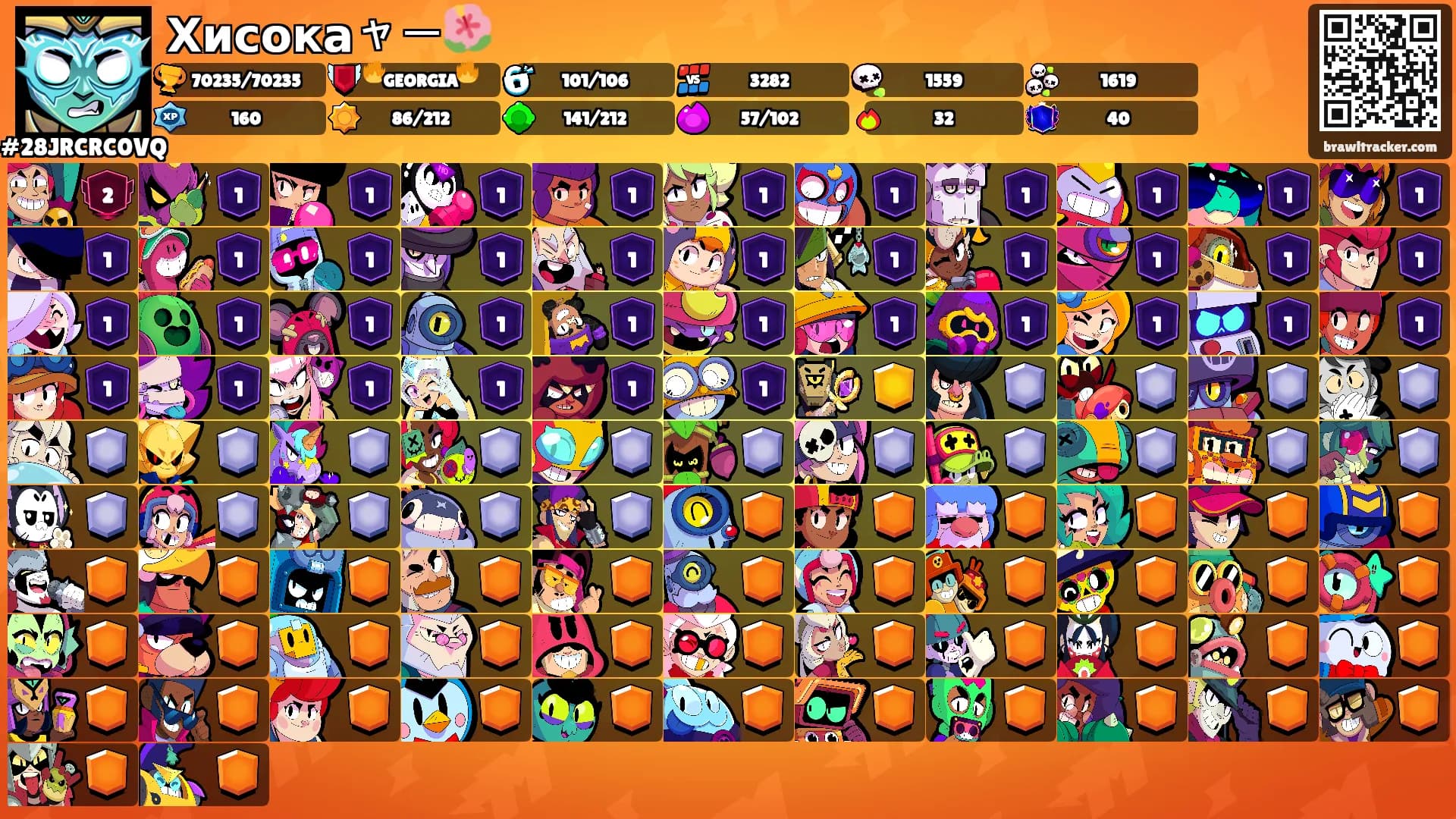 Хисокаャㄧ🌺's Ranks