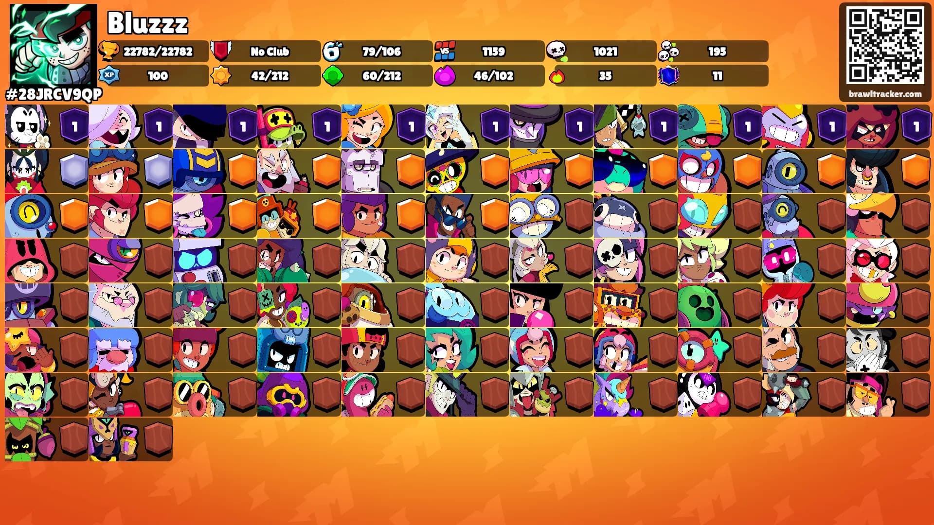 Bluzzz's Ranks