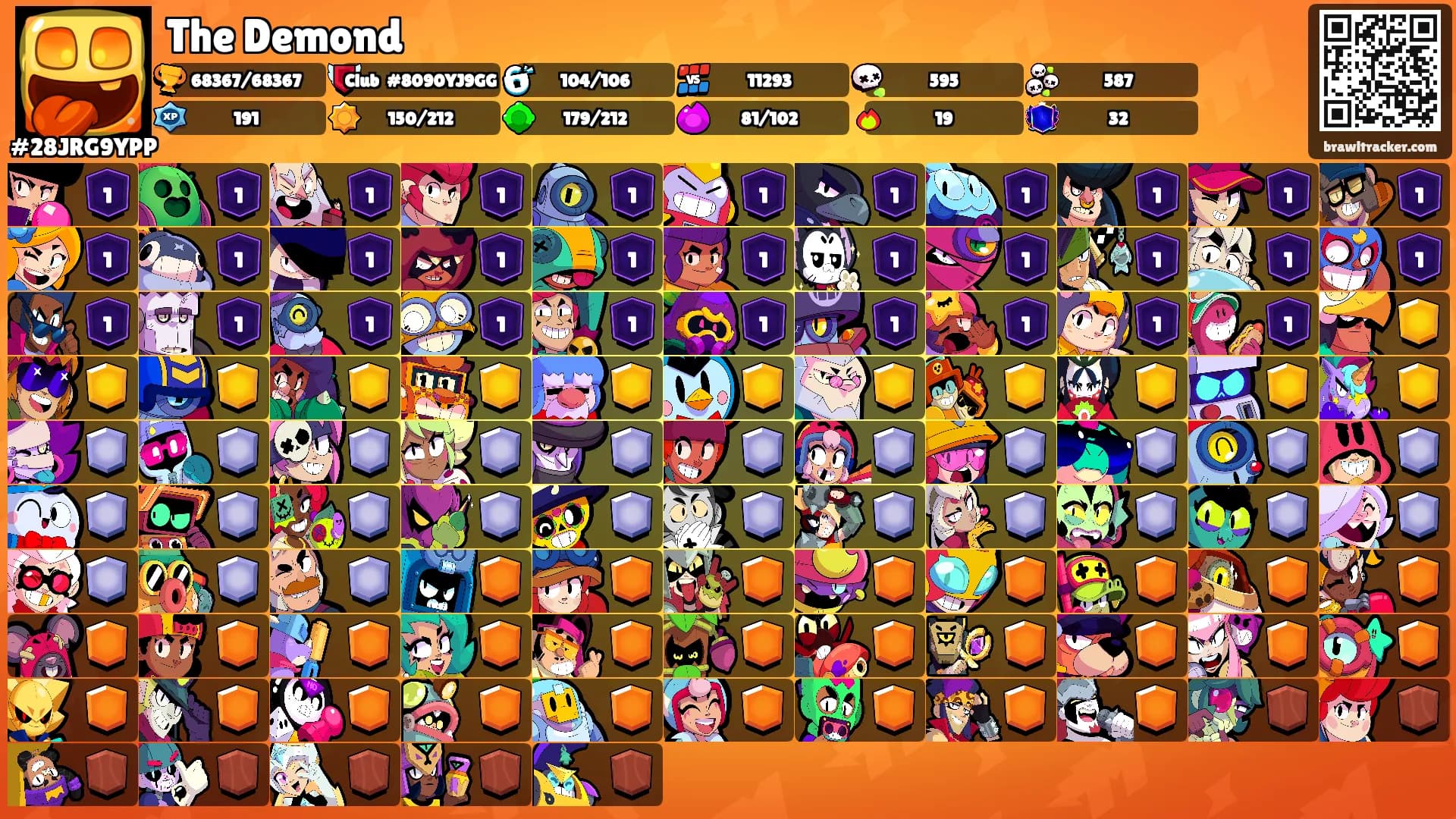 The Demond's Ranks