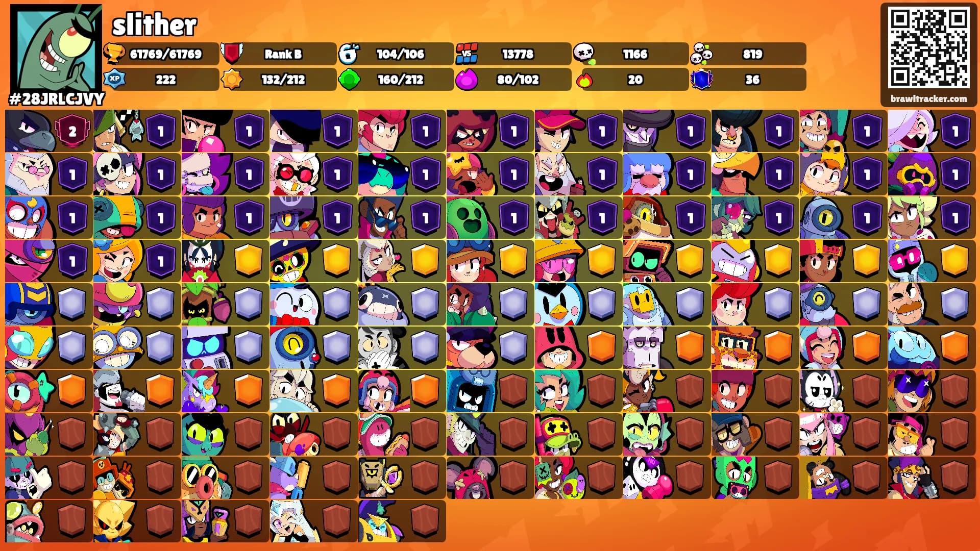 slither's Ranks