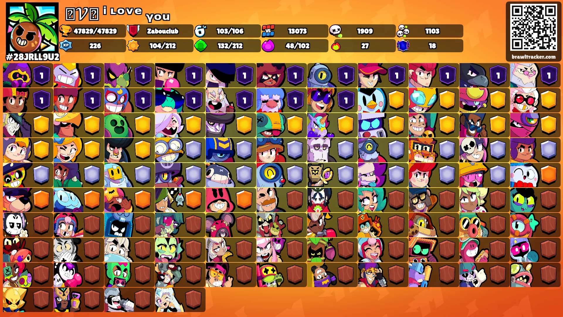 ⲉ𝒱ⲉ ⁱ ᶫᵒᵛᵉ᭄ᵧₒᵤ's Ranks
