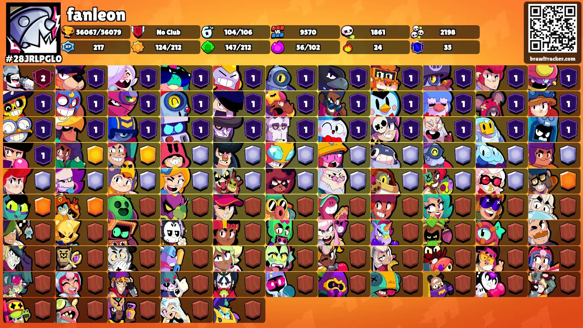 fanleon's Ranks
