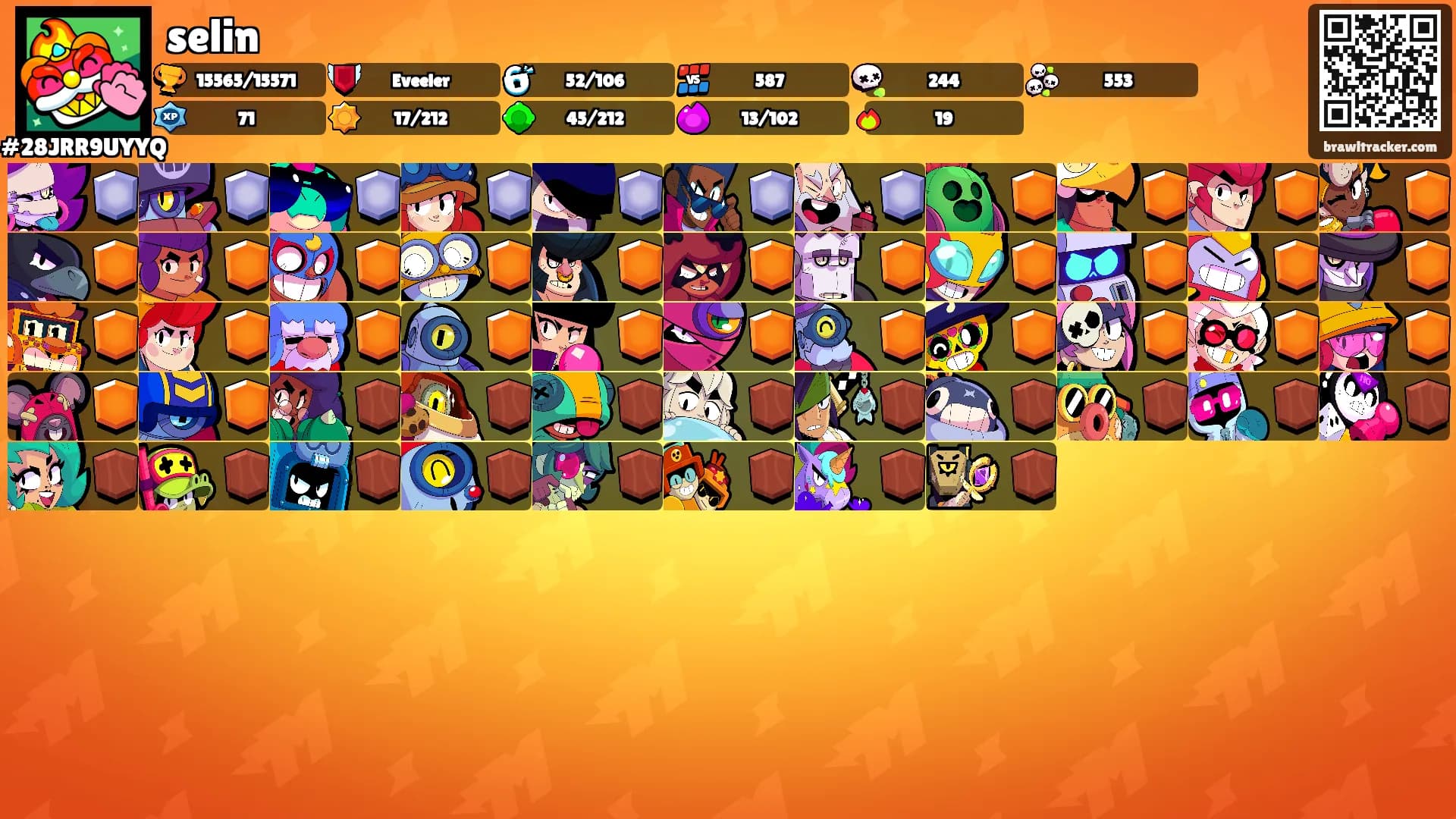 selin's Ranks