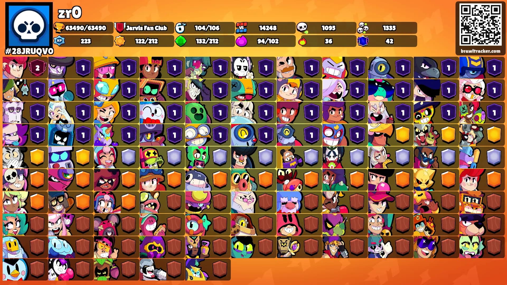 zr0's Ranks