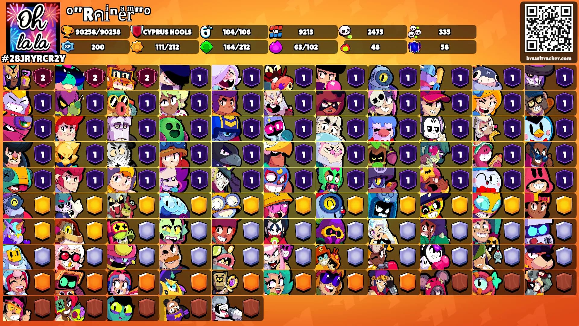 °”Rคiͥⁿeͣrͫ”°'s Ranks