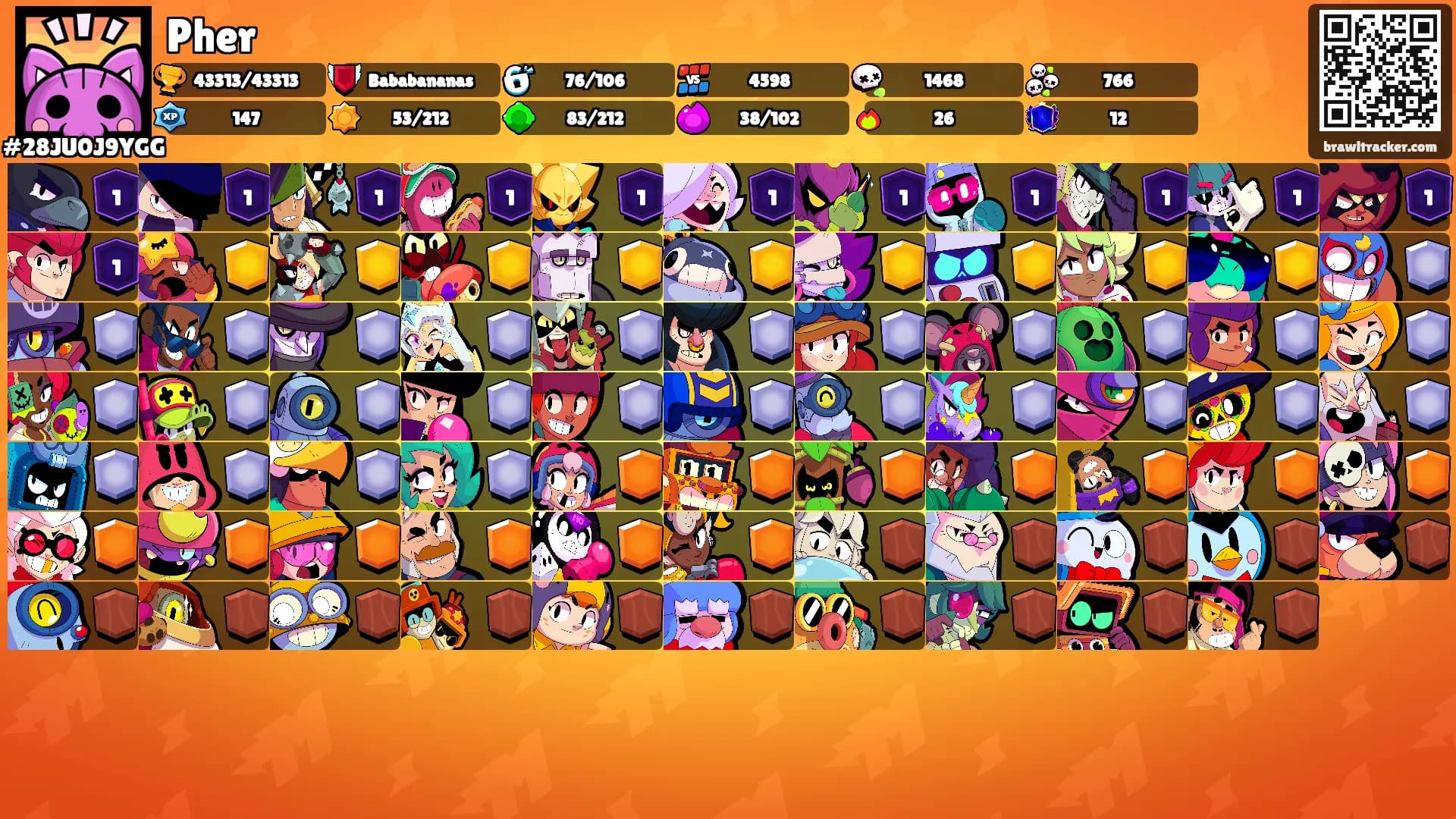 Pher's Ranks