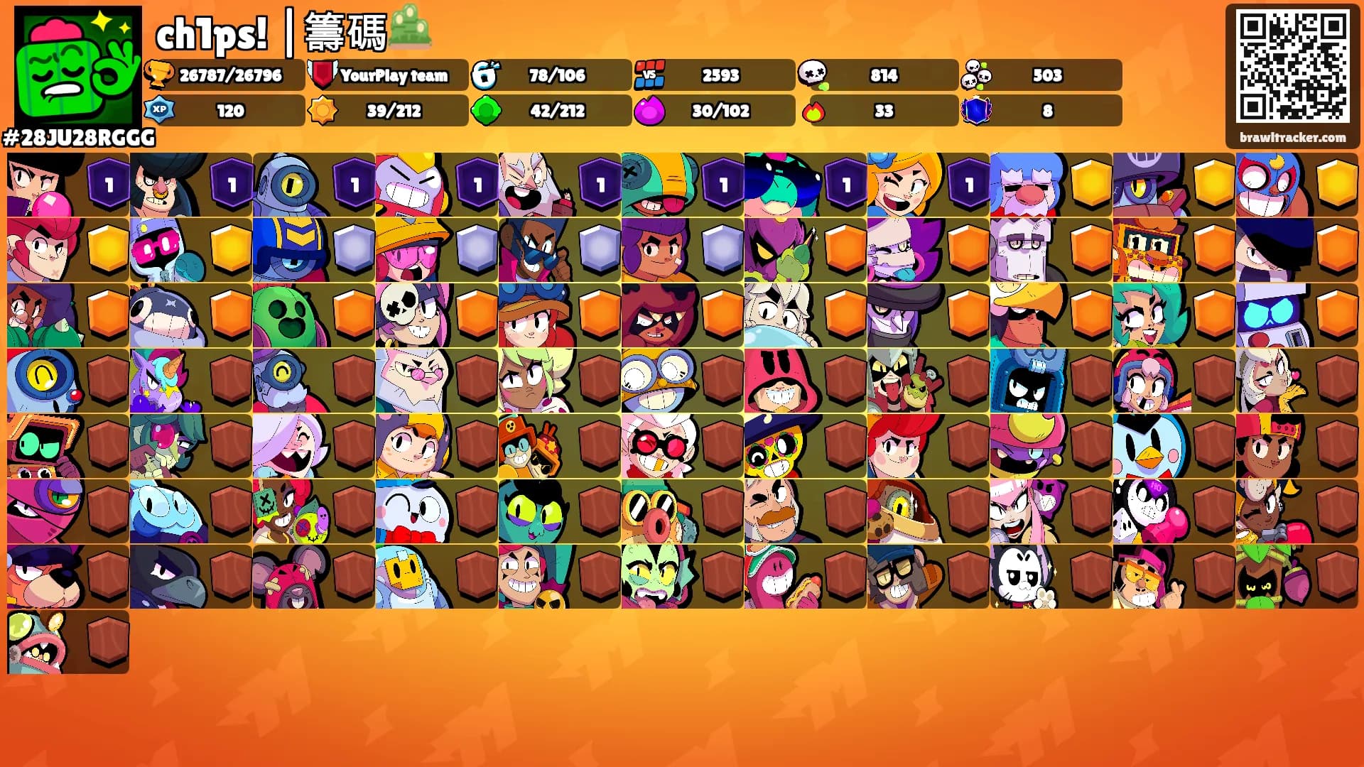 ch1ps! |籌碼🎍's Ranks