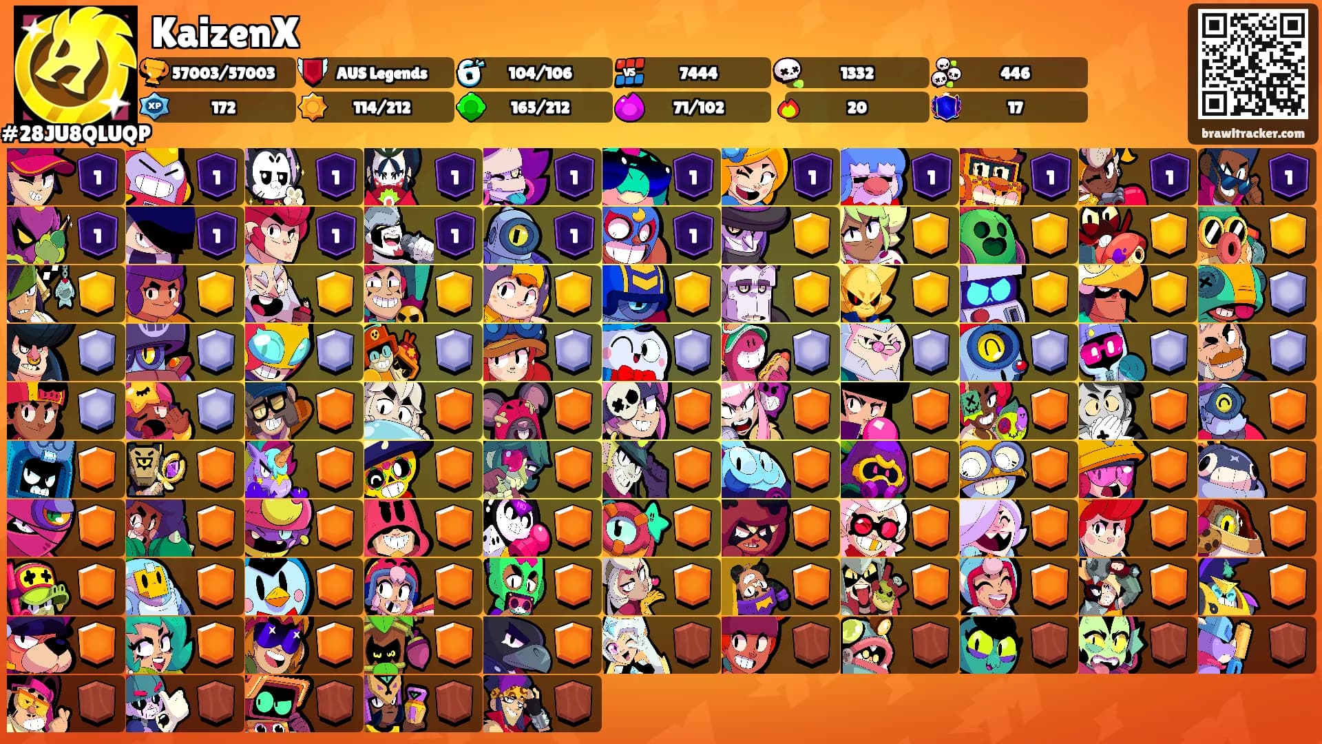 KaizenX's Ranks
