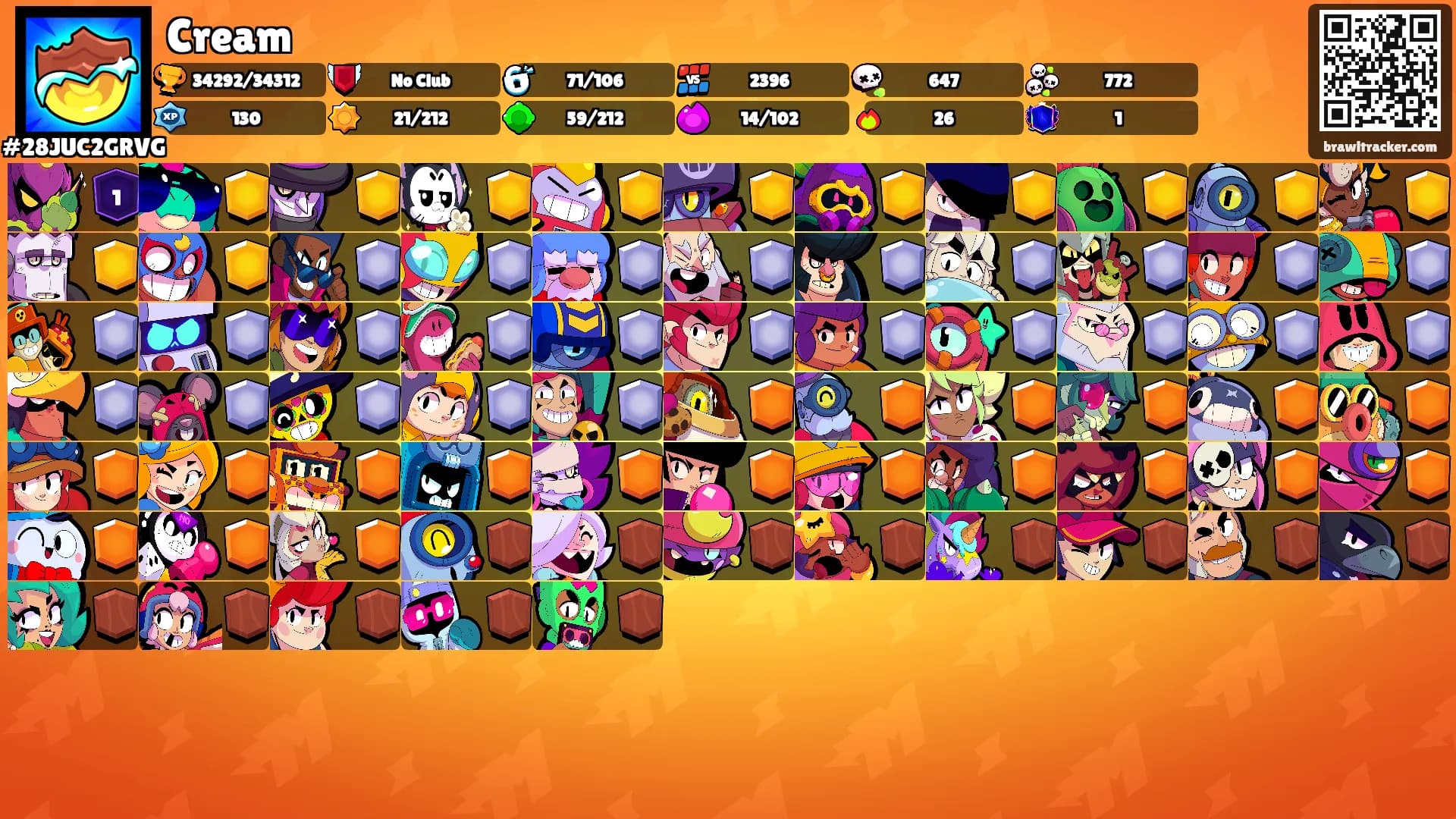 Cream's Ranks