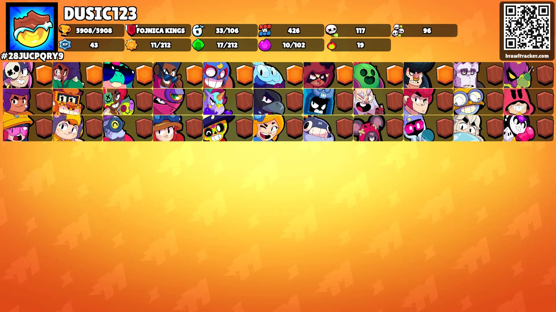 DUSIC123's Ranks