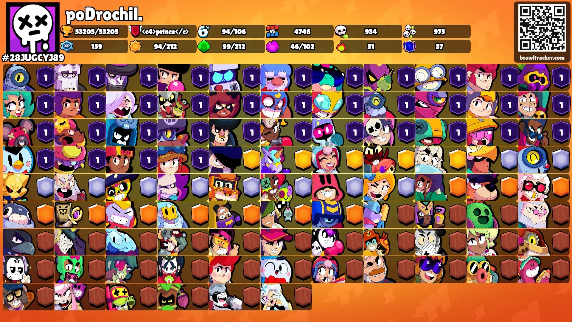 poDrochil.'s Ranks