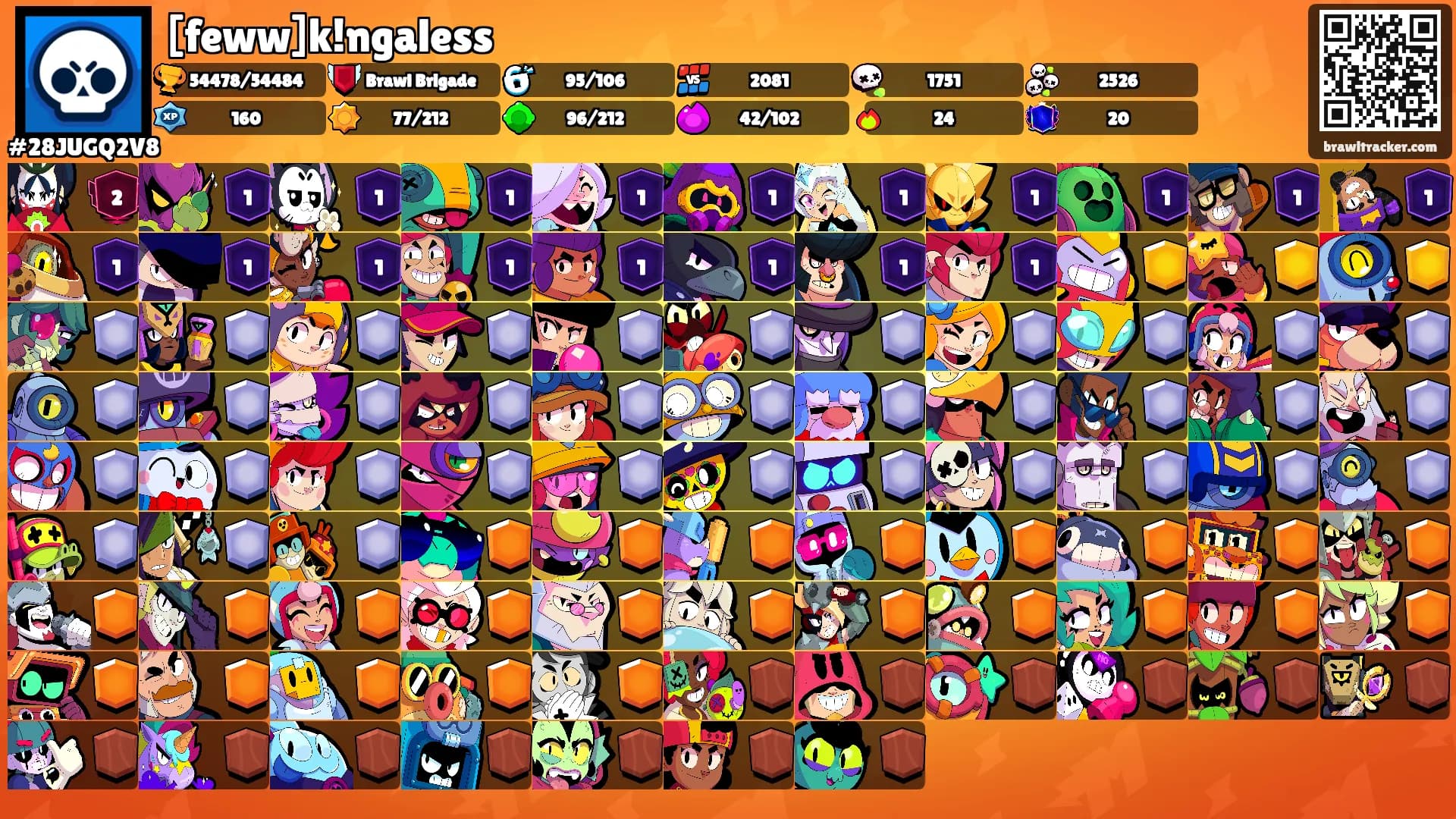 [feww]k!ngaless's Ranks