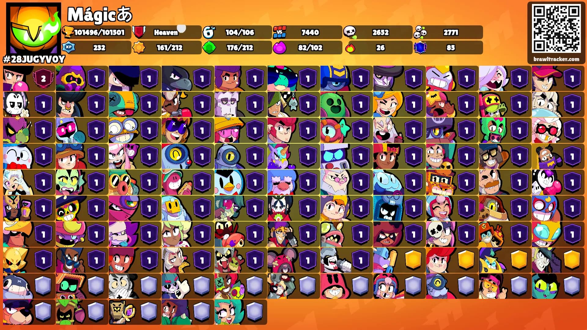 Mágicあ's Ranks