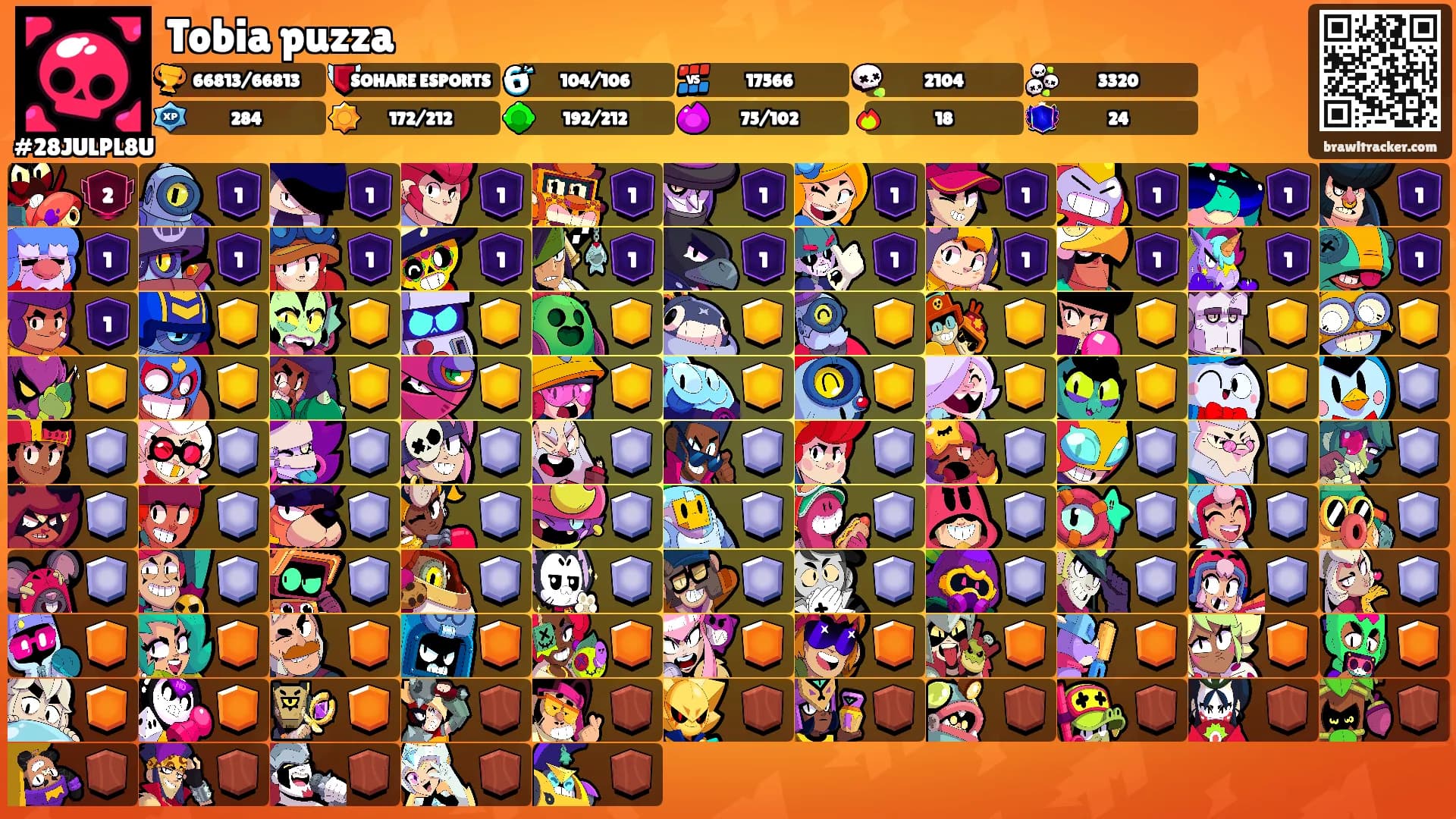 Tobia puzza's Ranks