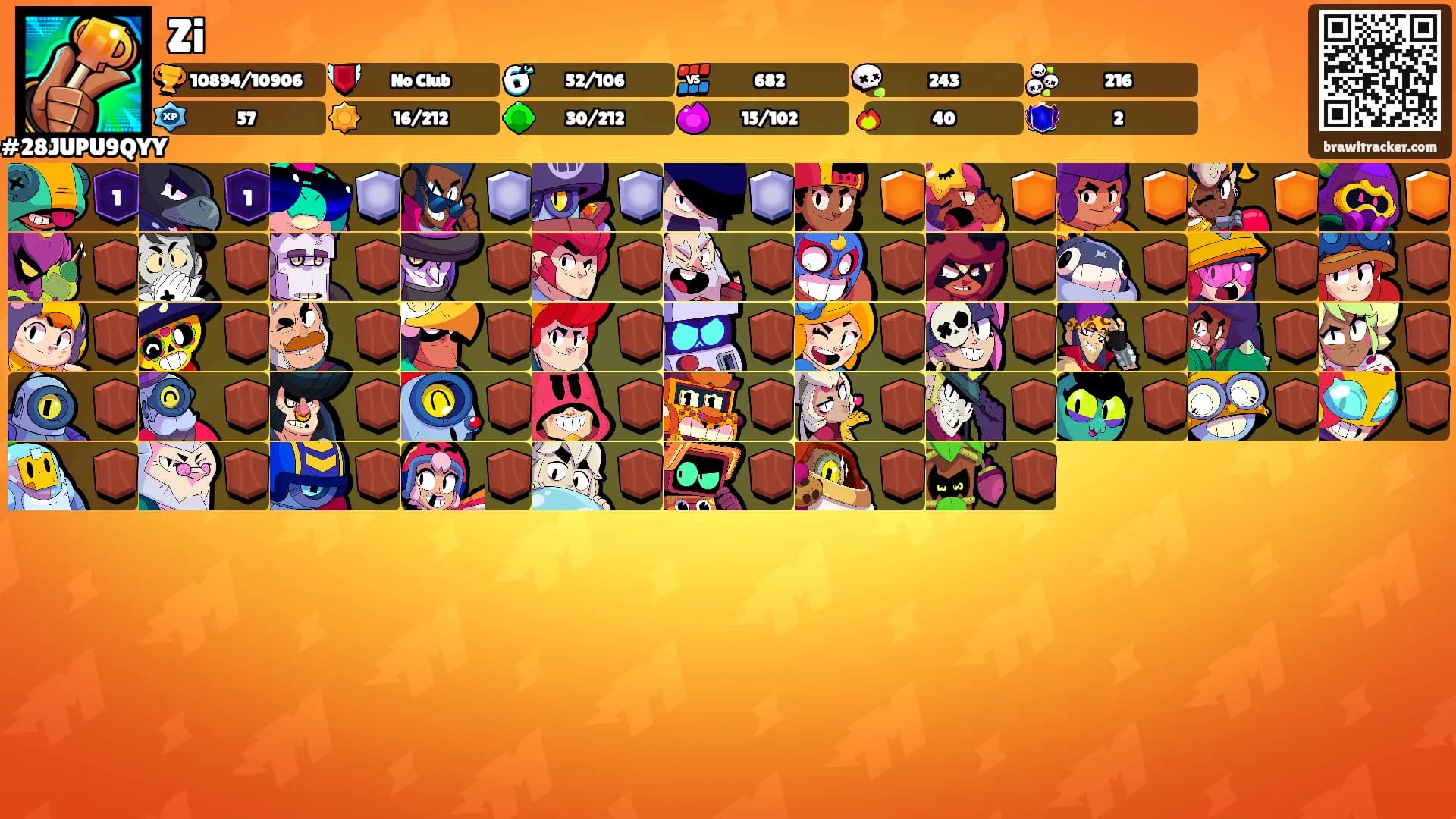 Zi's Ranks