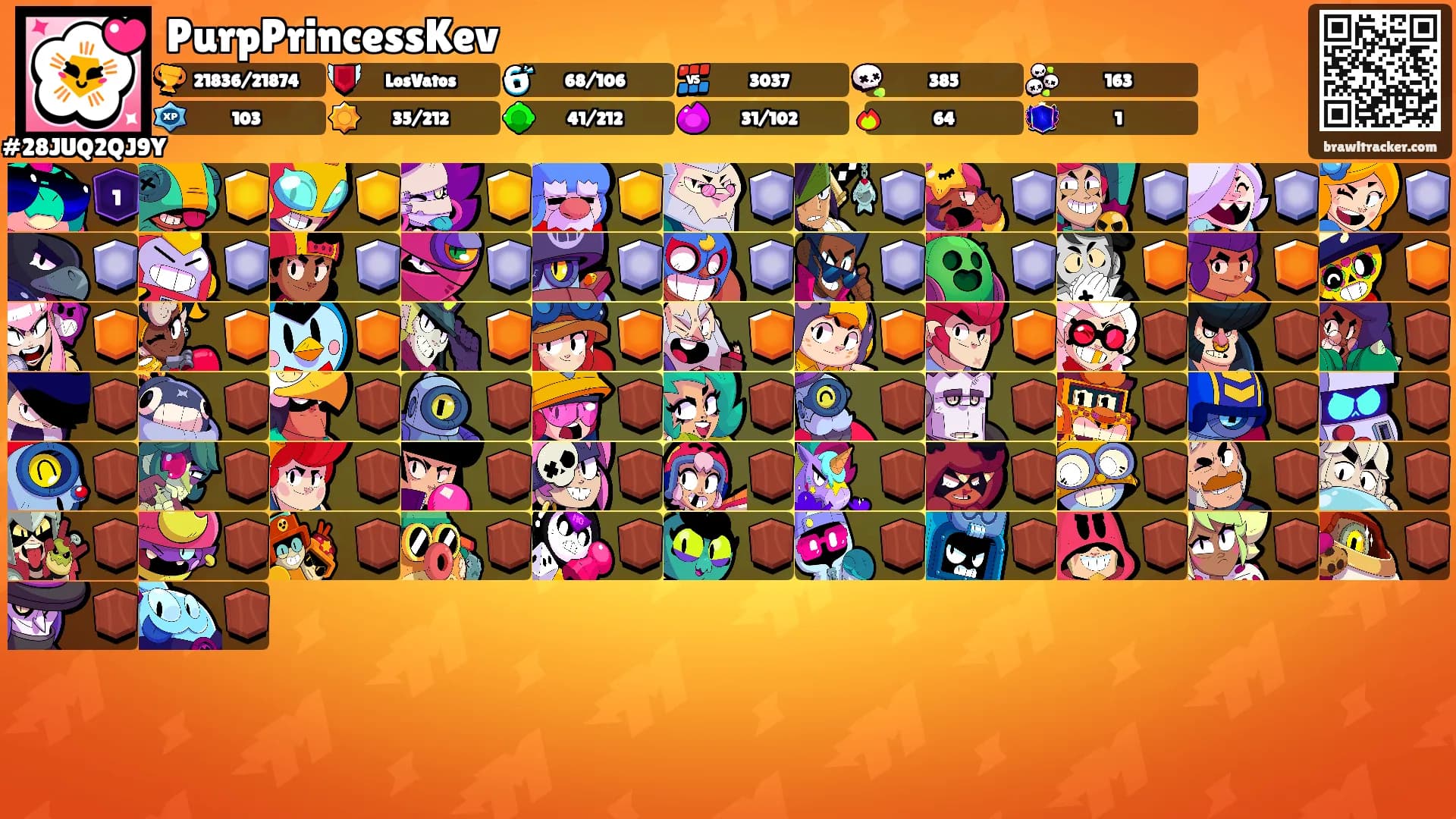 PurpPrincessKev's Ranks