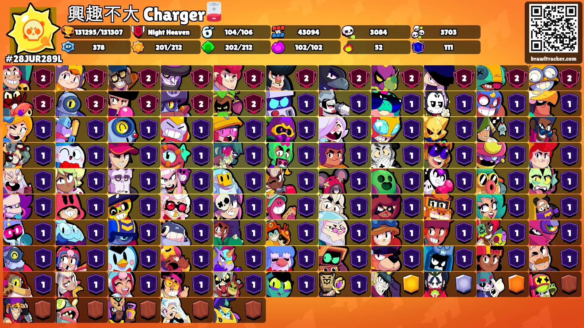 興趣不大 Charger🪫's Ranks
