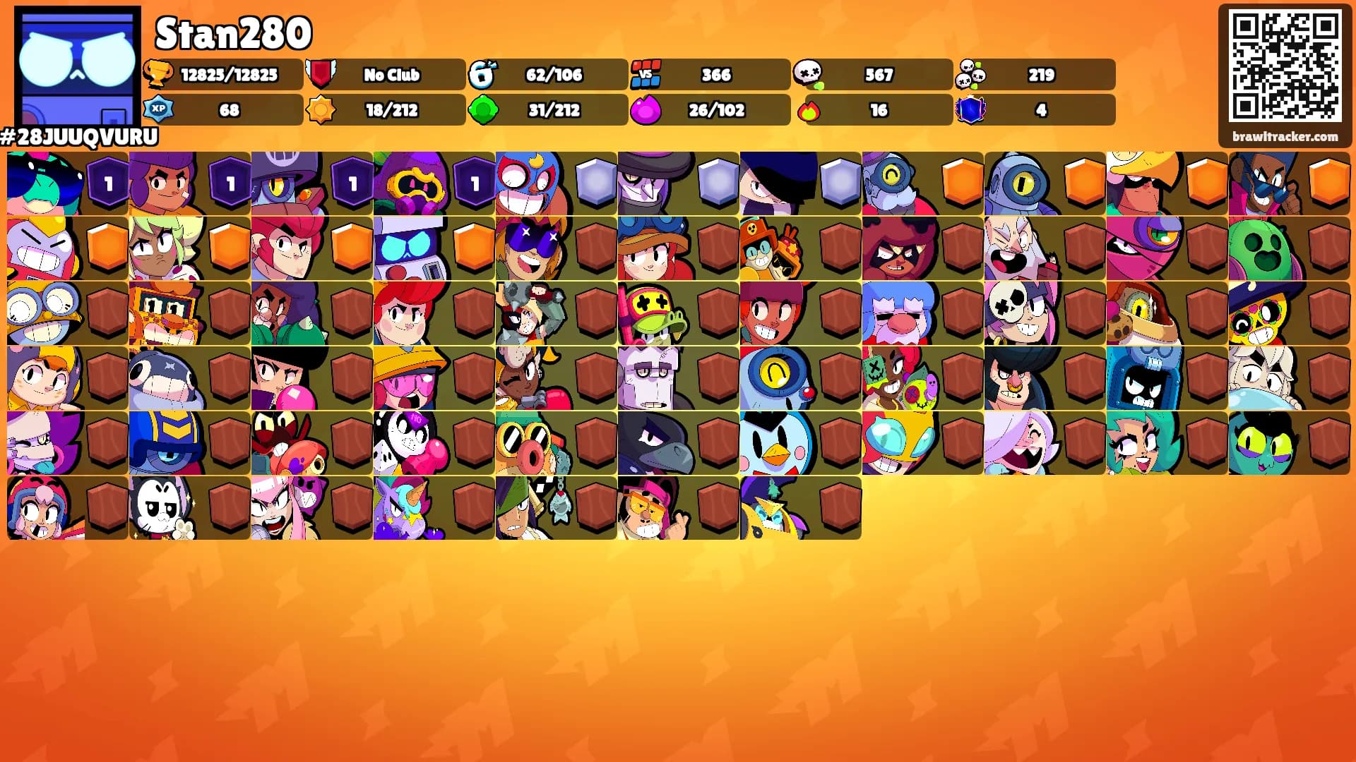 Stan280's Ranks