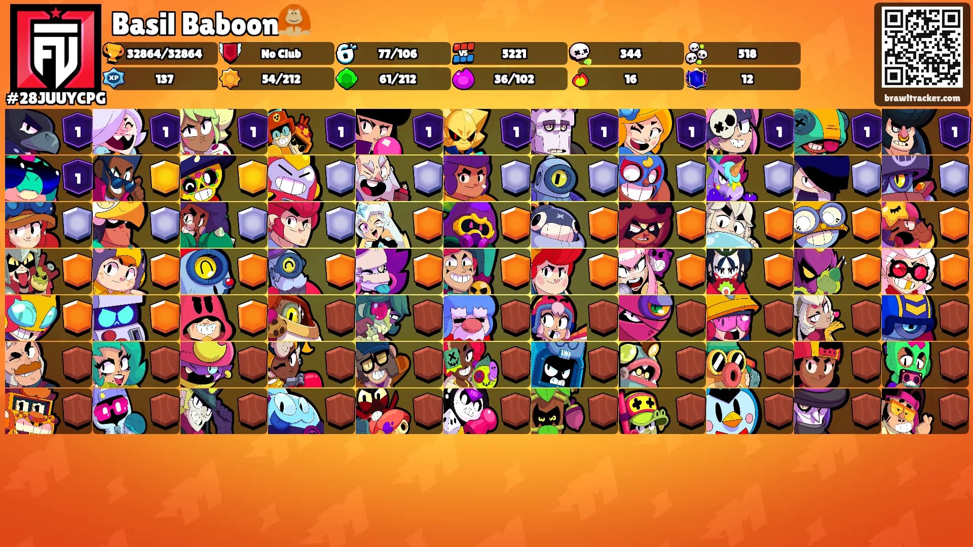 Basil Baboon🦧's Ranks