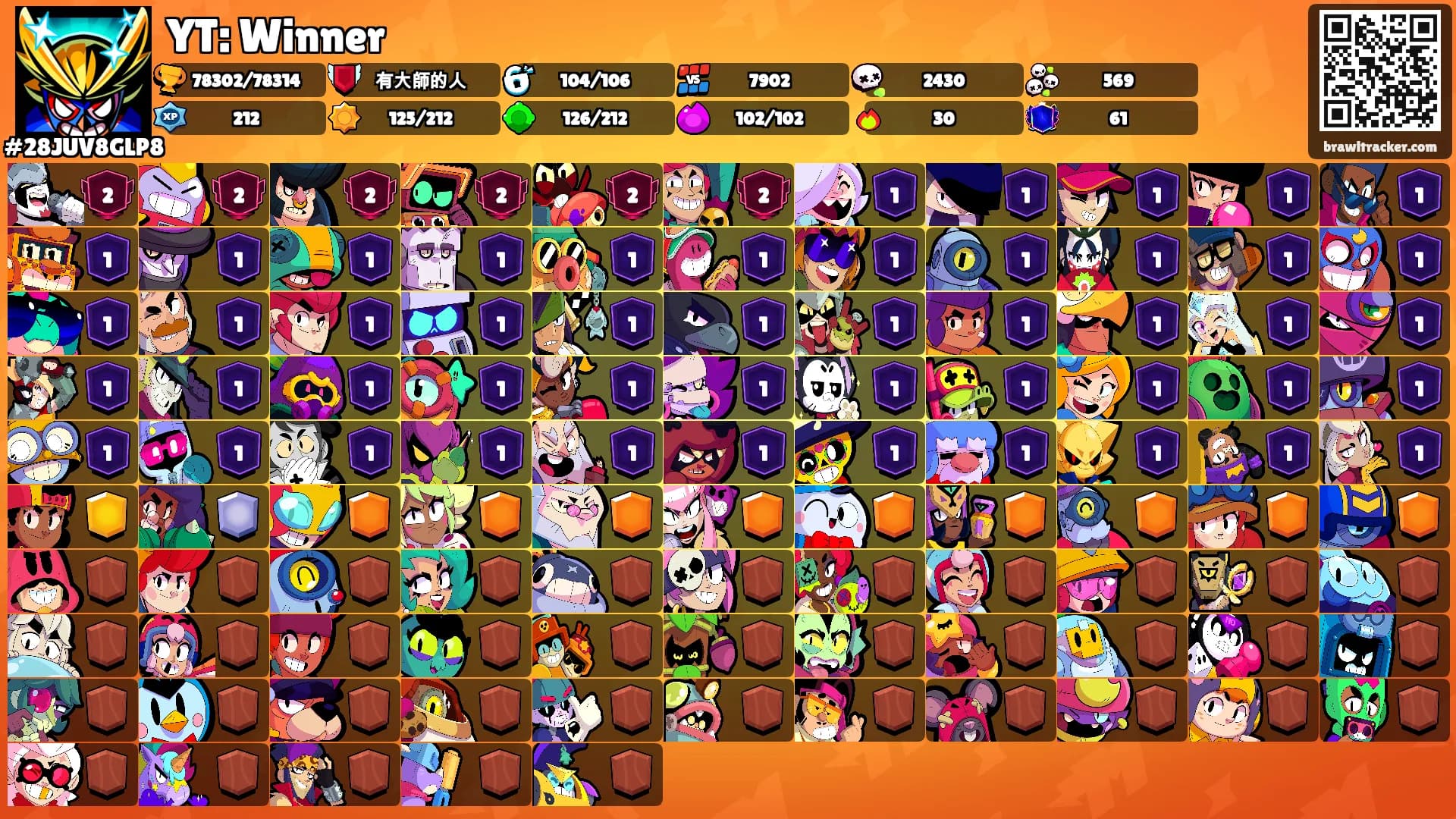 YT: Winner's Ranks