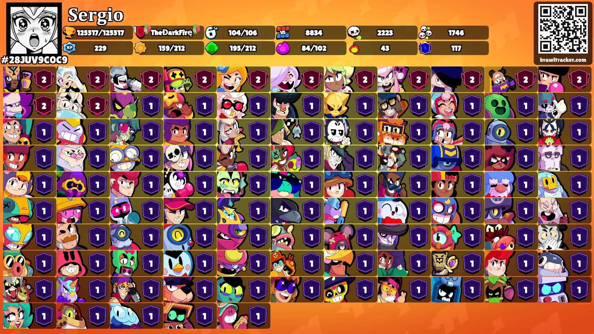 𝐒𝐞𝐫𝐠𝐢𝐨's Ranks