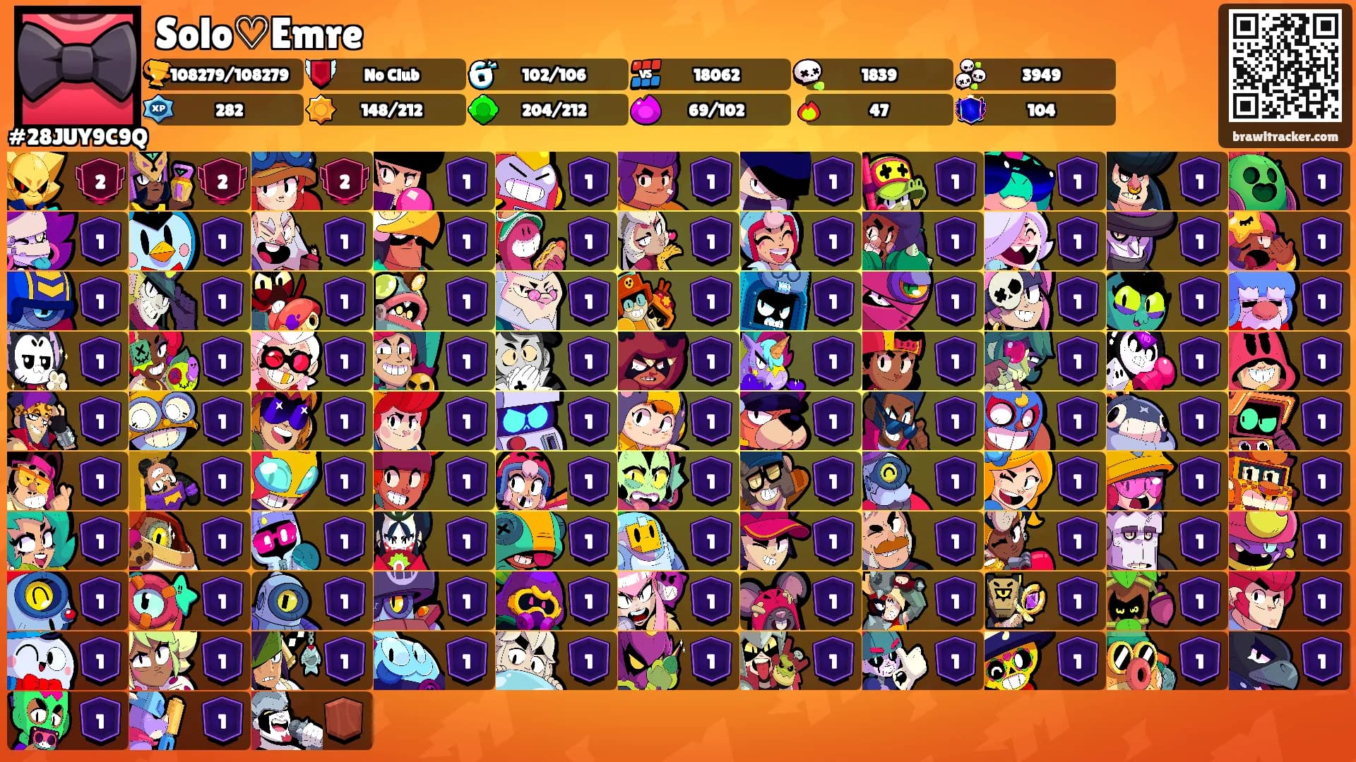 Solo♡Emre's Ranks
