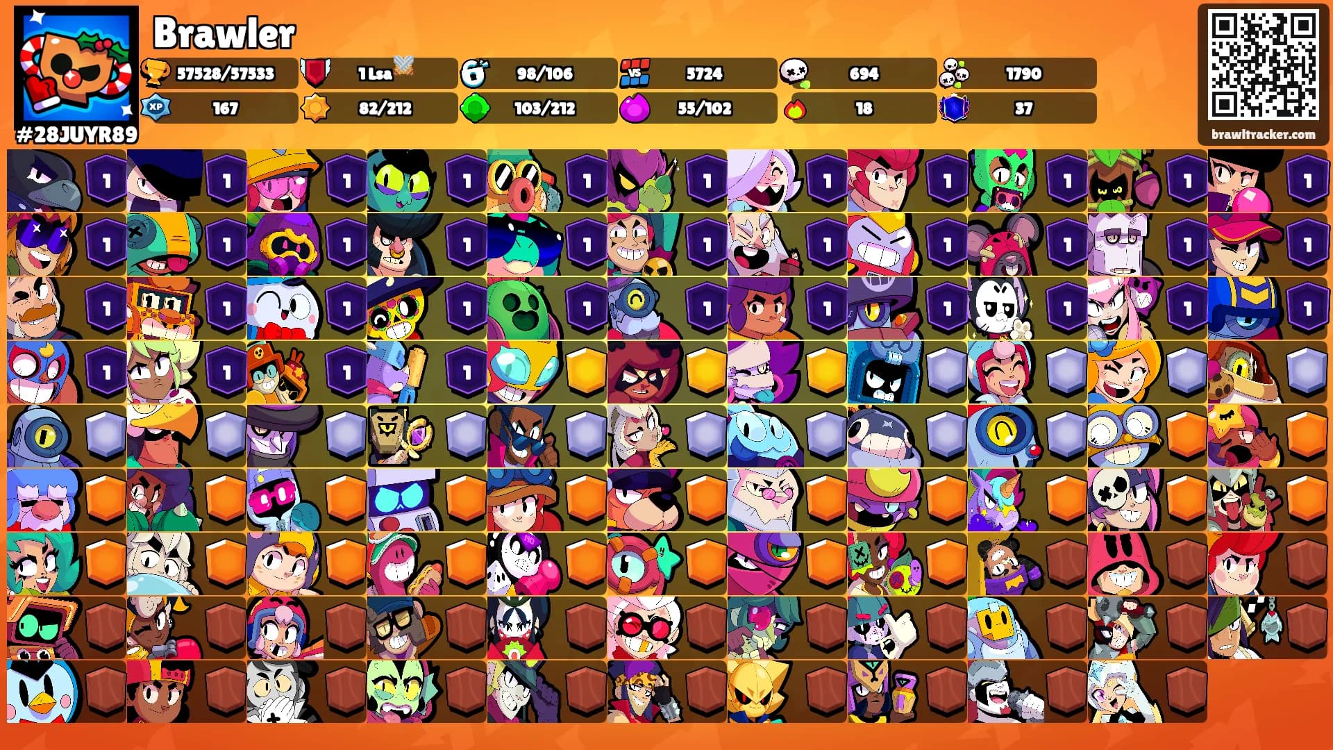 Brawler's Ranks