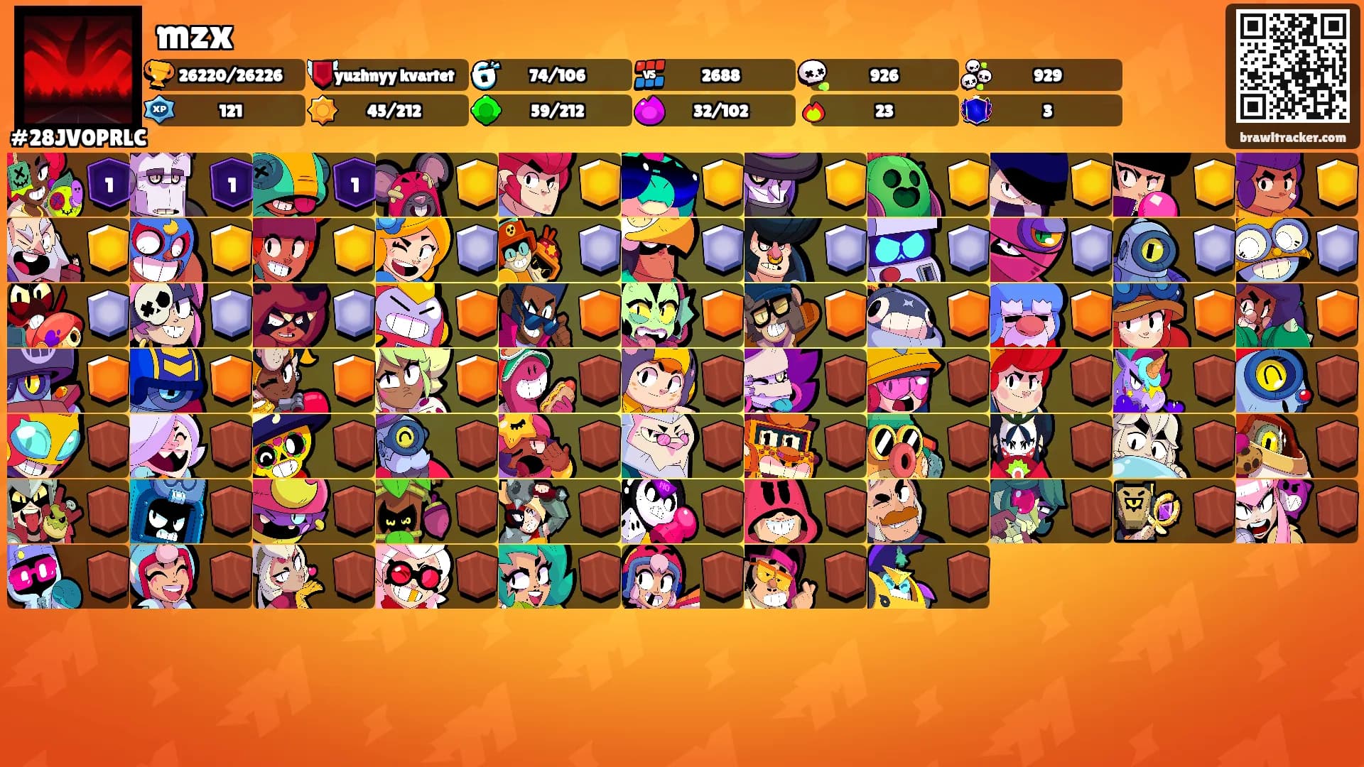mzx's Ranks