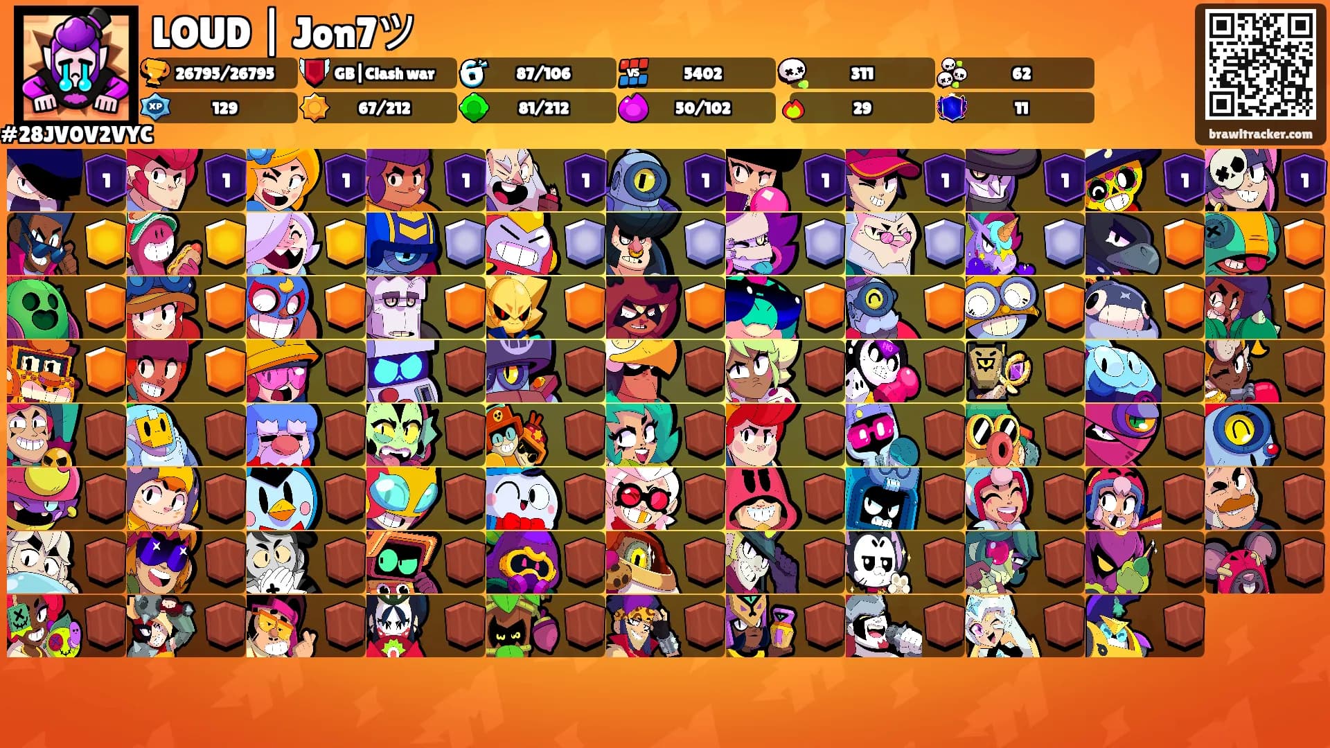 LOUD | Jon7ツ's Ranks