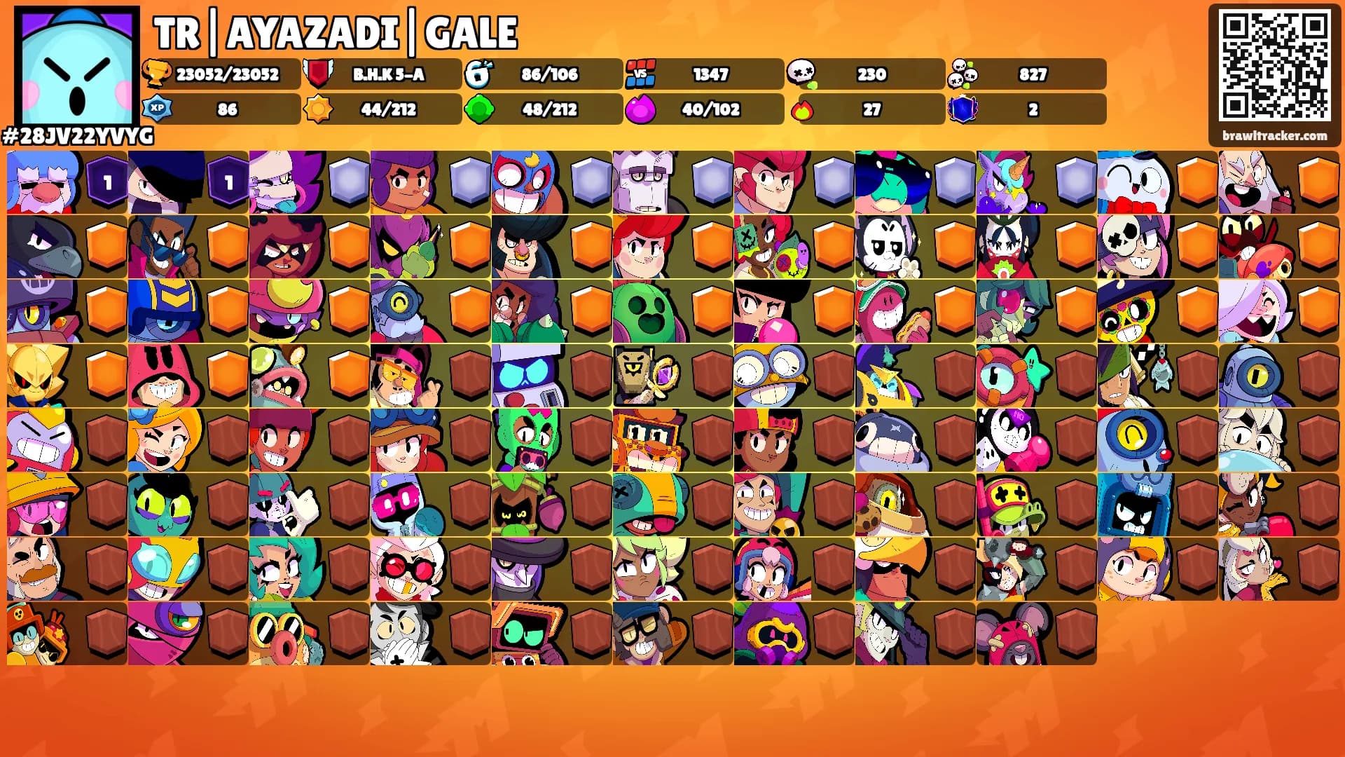 TR|AYAZADI|GALE's Ranks