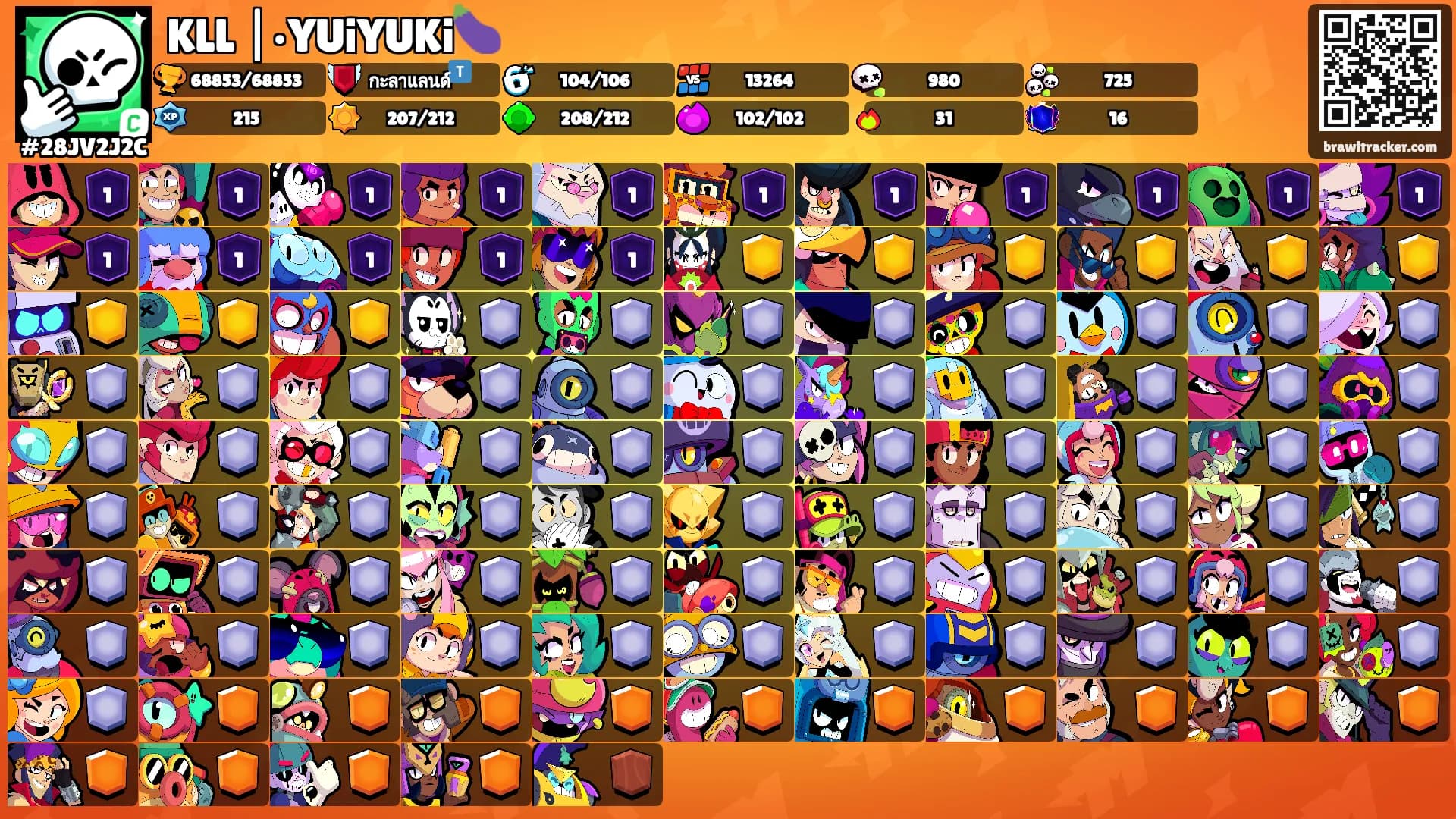 KLL |•YUiYUKi🍆's Ranks