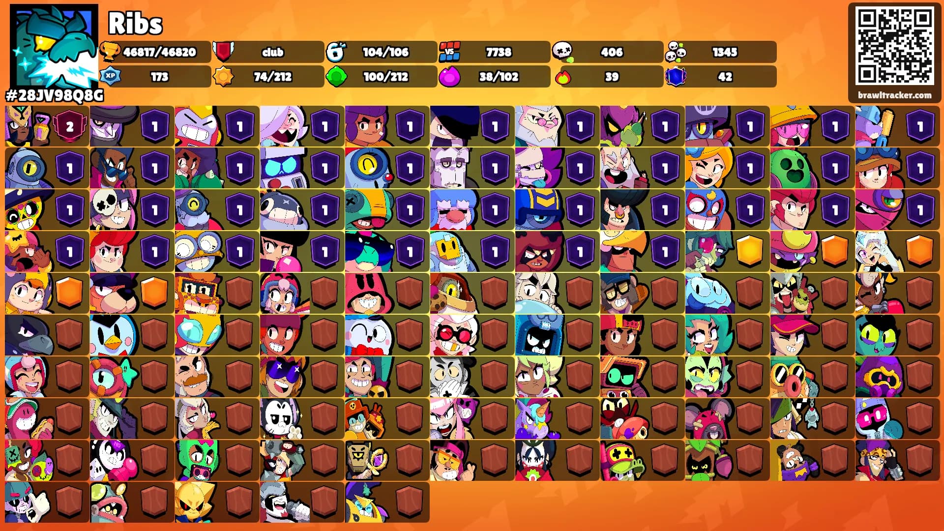 Ribs's Ranks