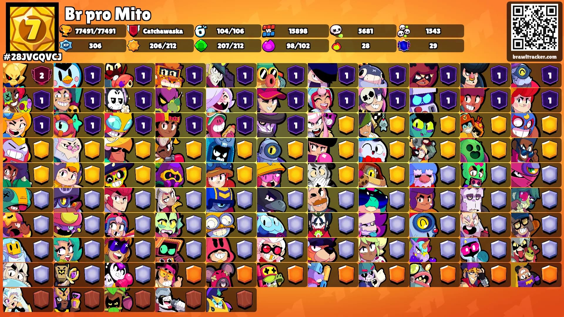 Br pro Mito's Ranks