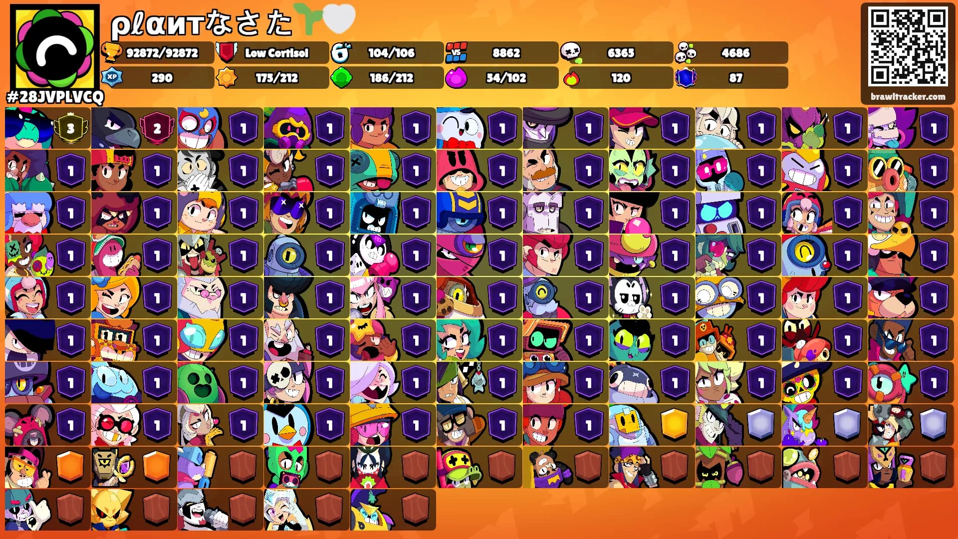 ρℓαитなさた🌱🤍's Ranks