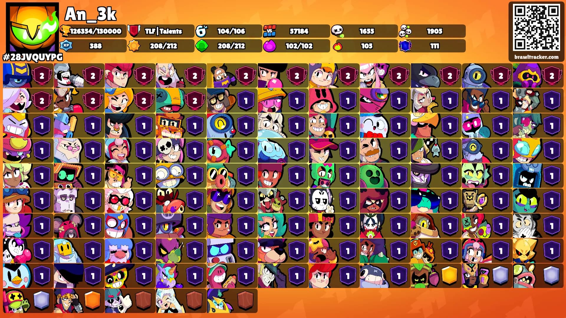 An_3k's Ranks