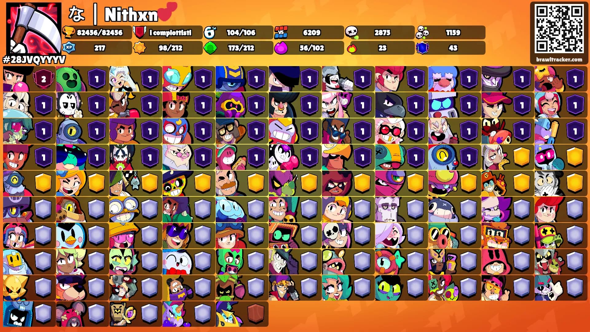 な | Nithxn💕's Ranks