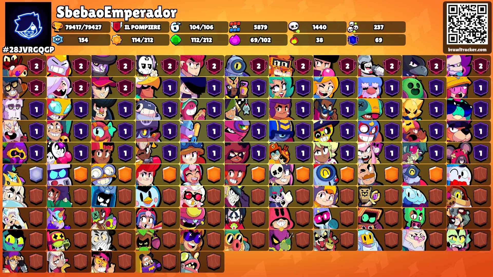 SbebaoEmperador's Ranks