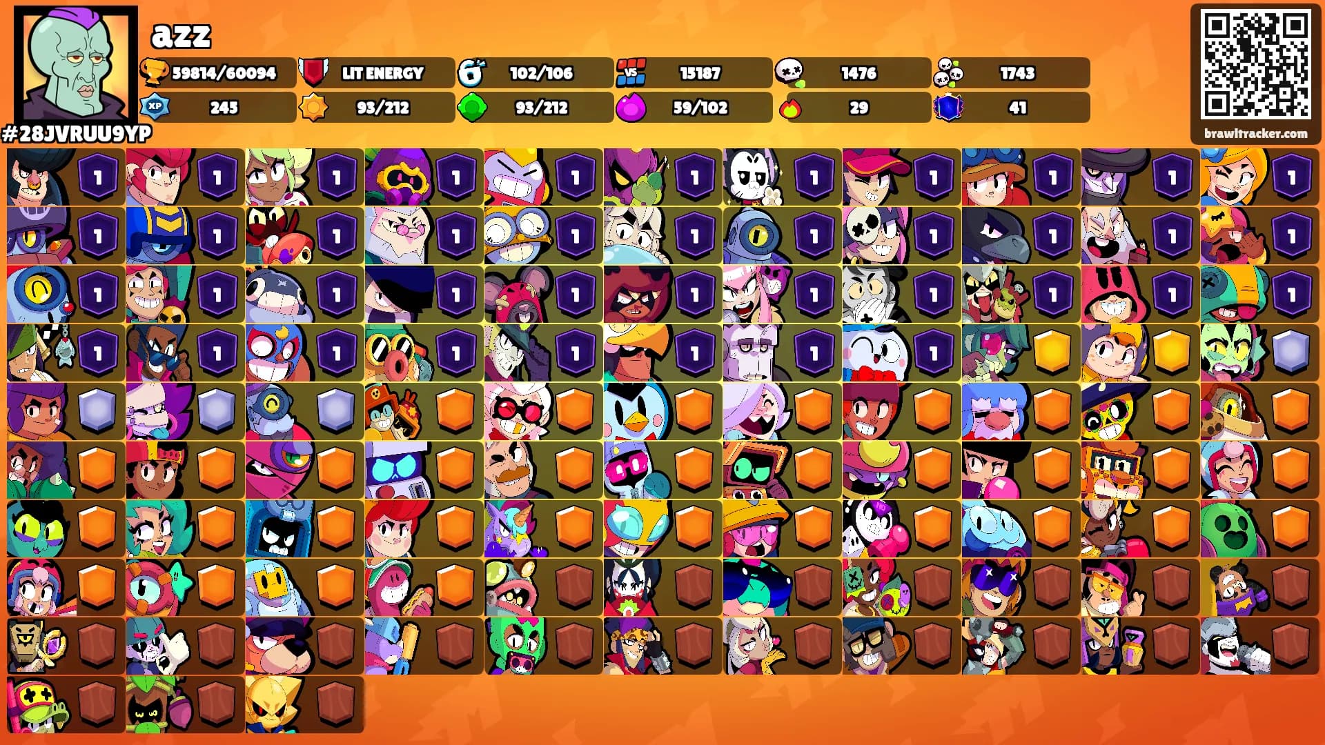 azz's Ranks