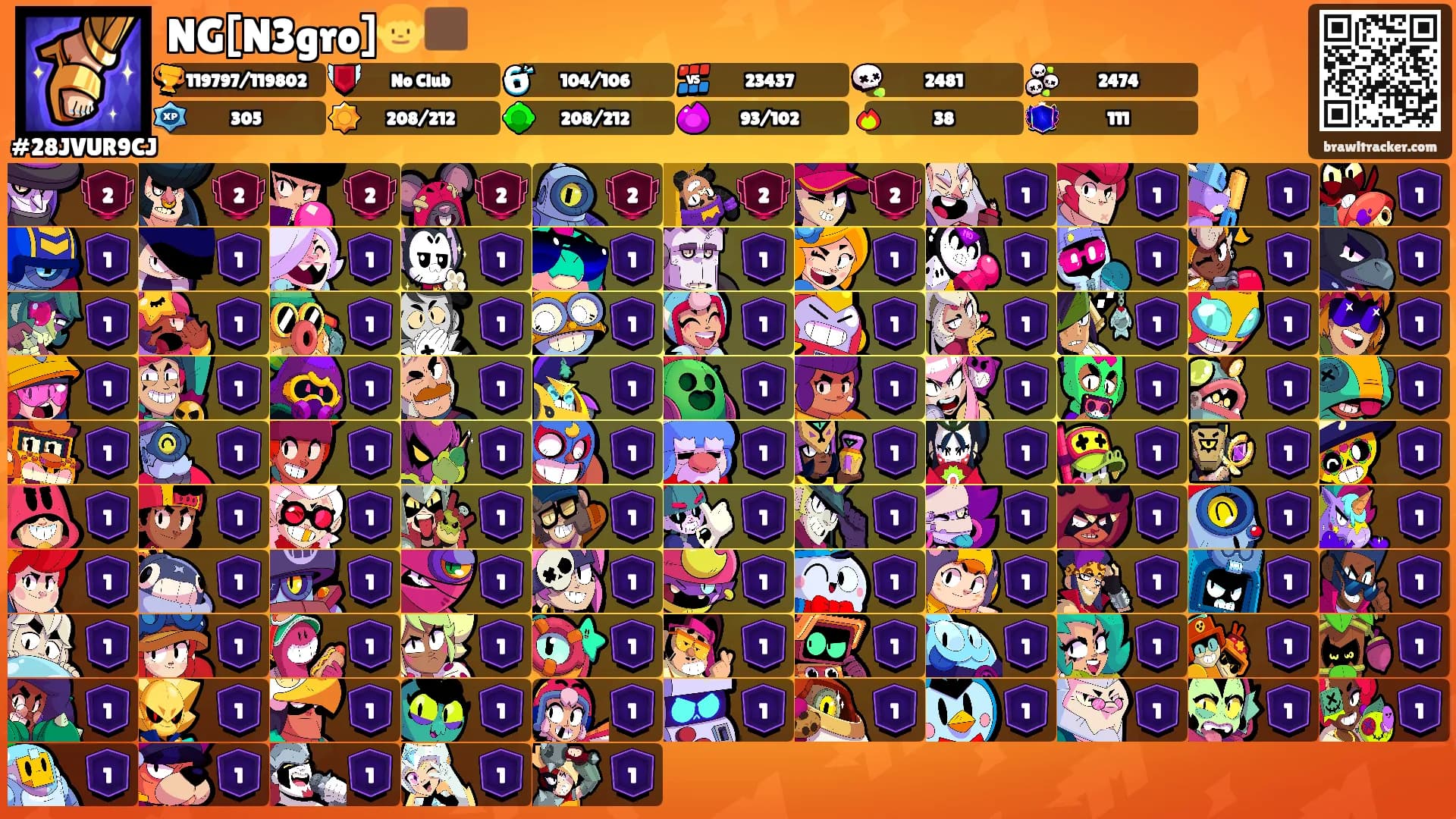 NG[N3gro]👦🏿's Ranks