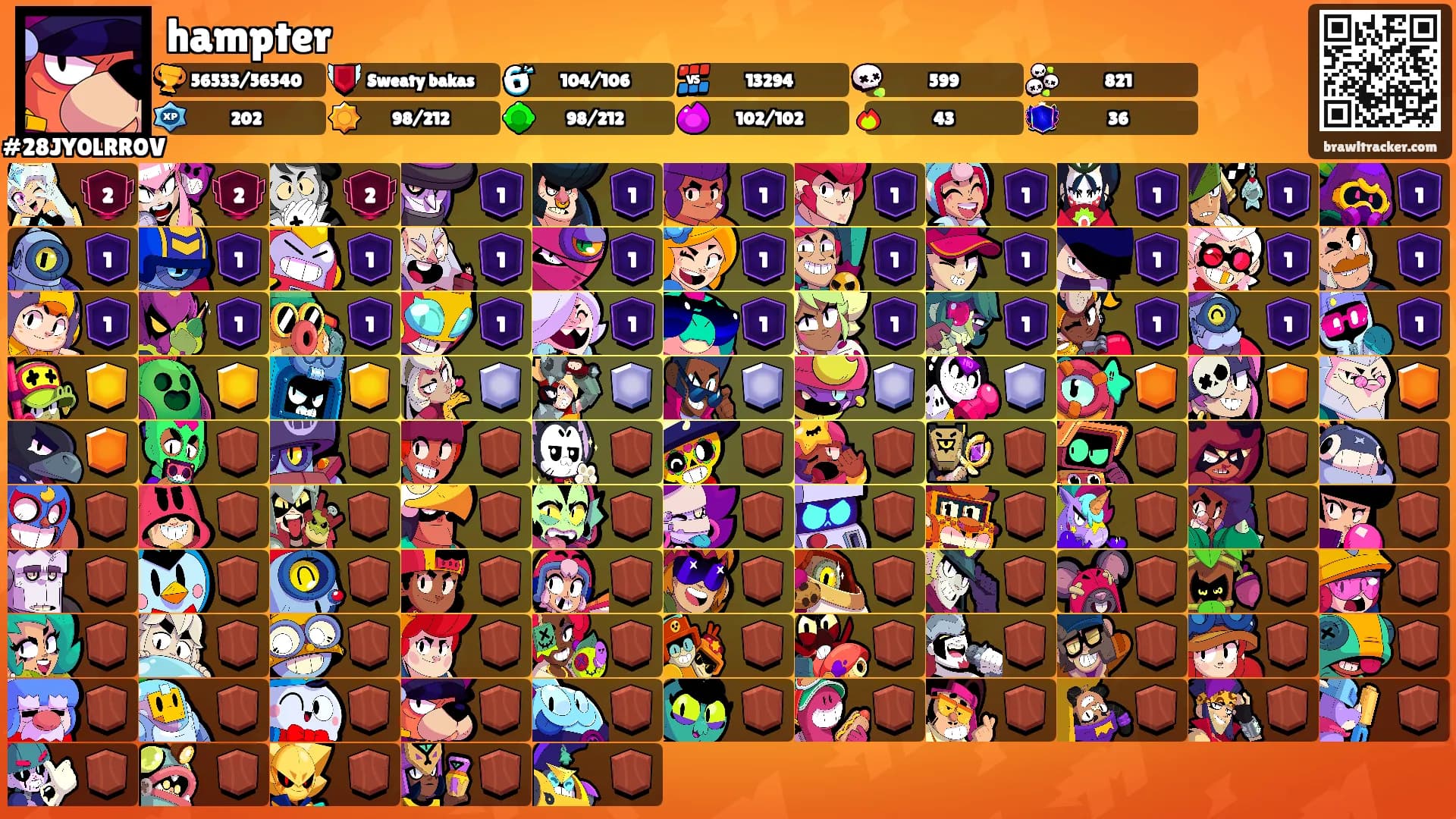 hampter's Ranks