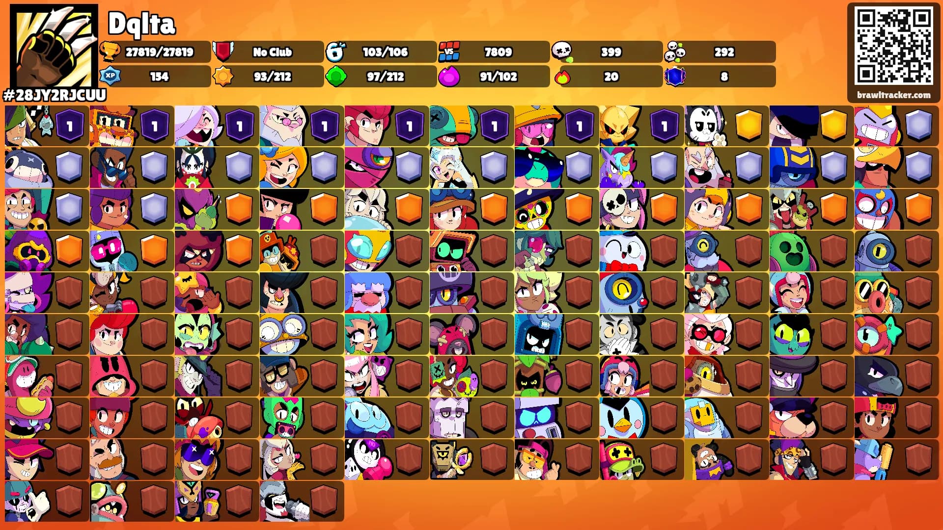 Dqlta's Ranks