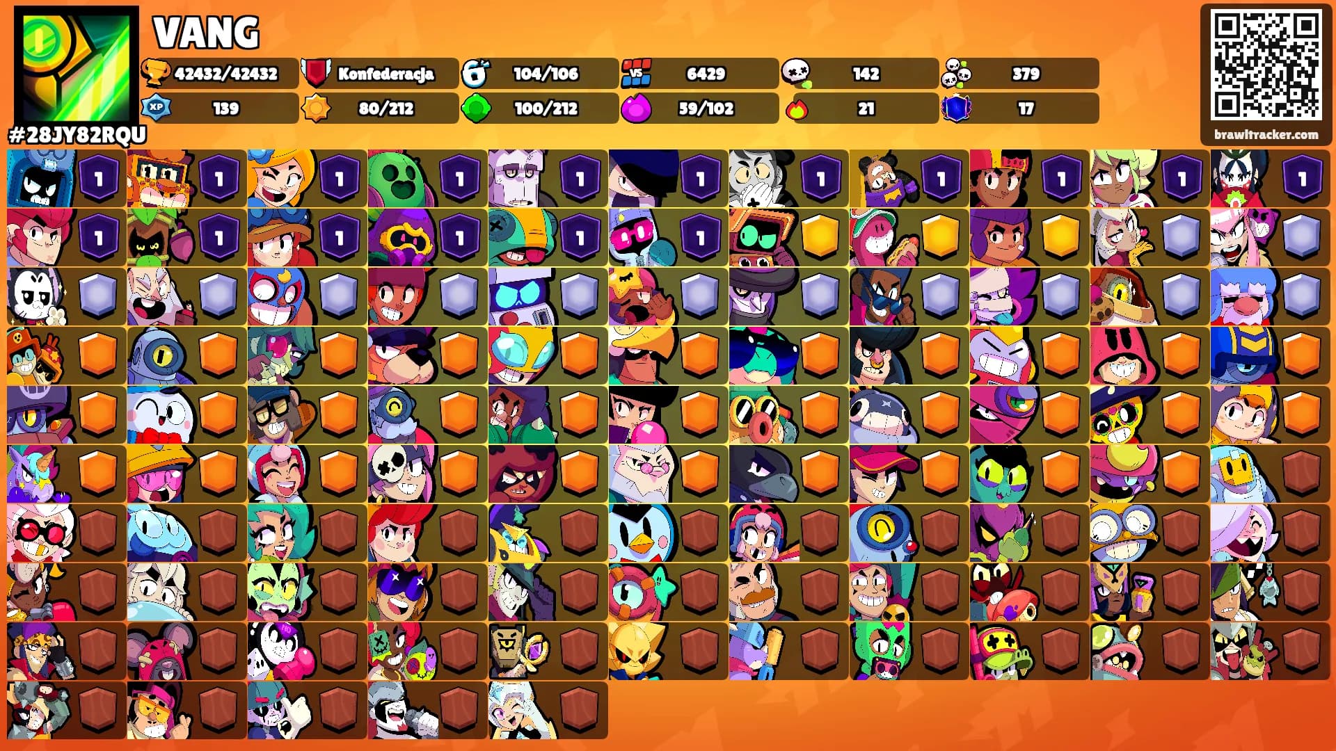 VANG's Ranks