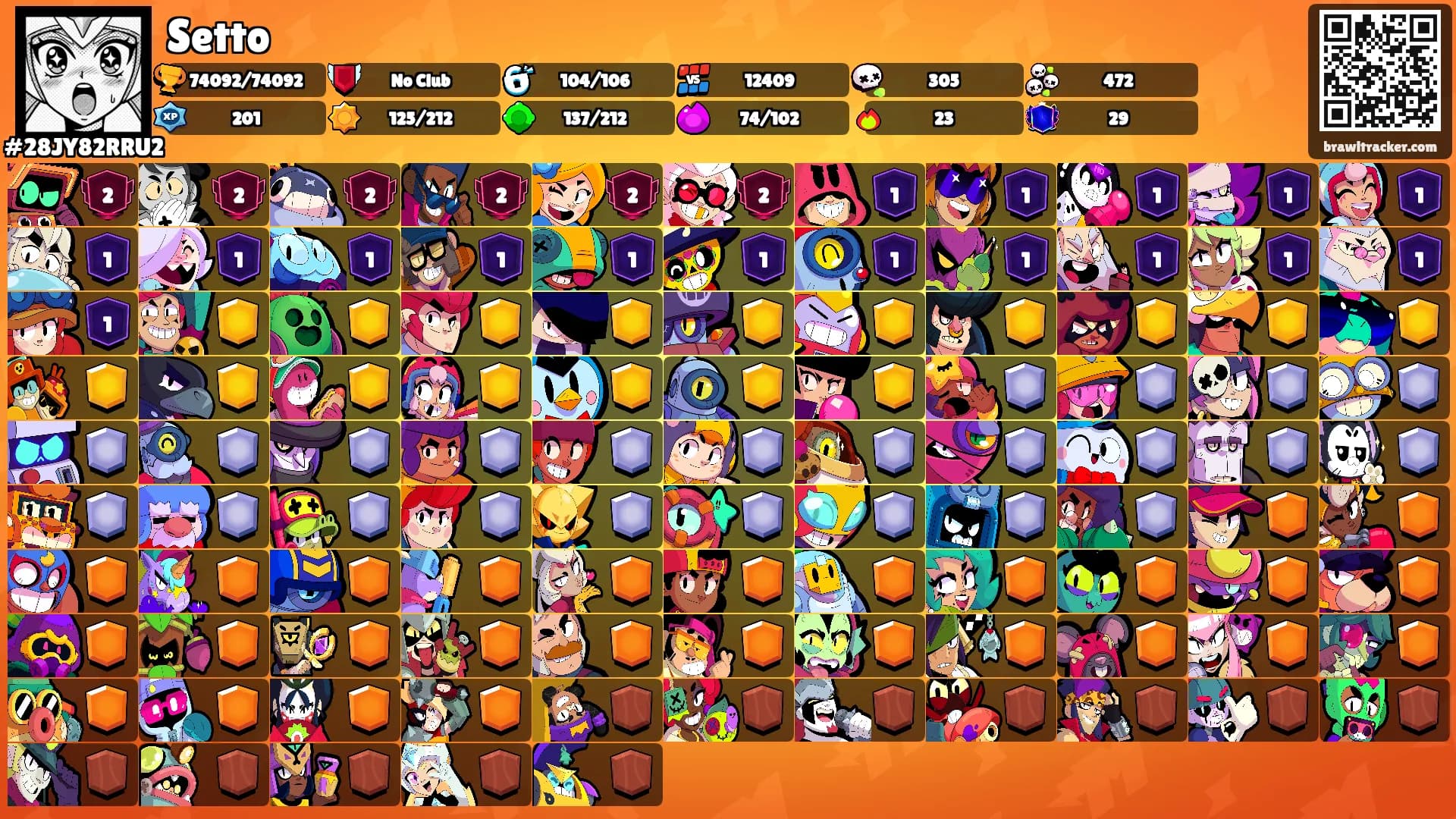 Setto's Ranks