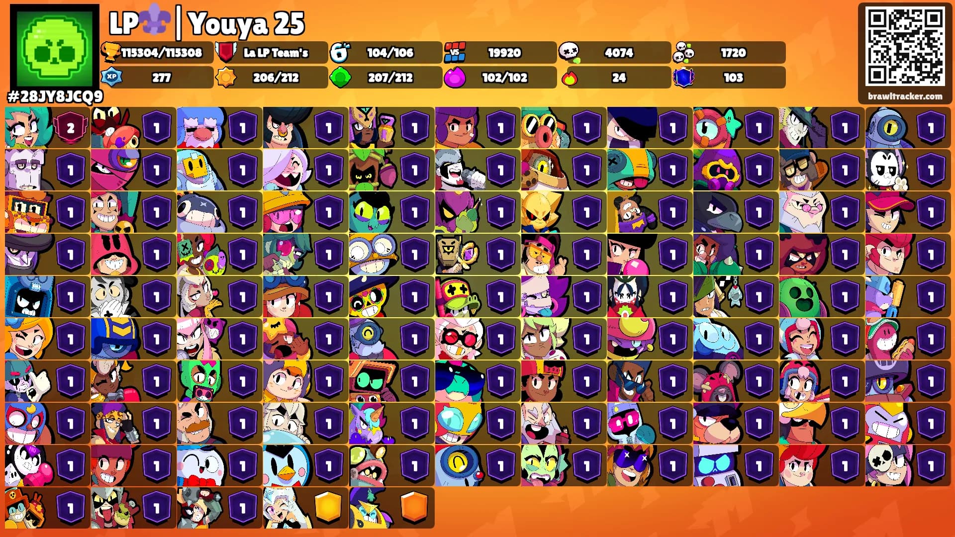 LP⚜️|Youya 25's Ranks