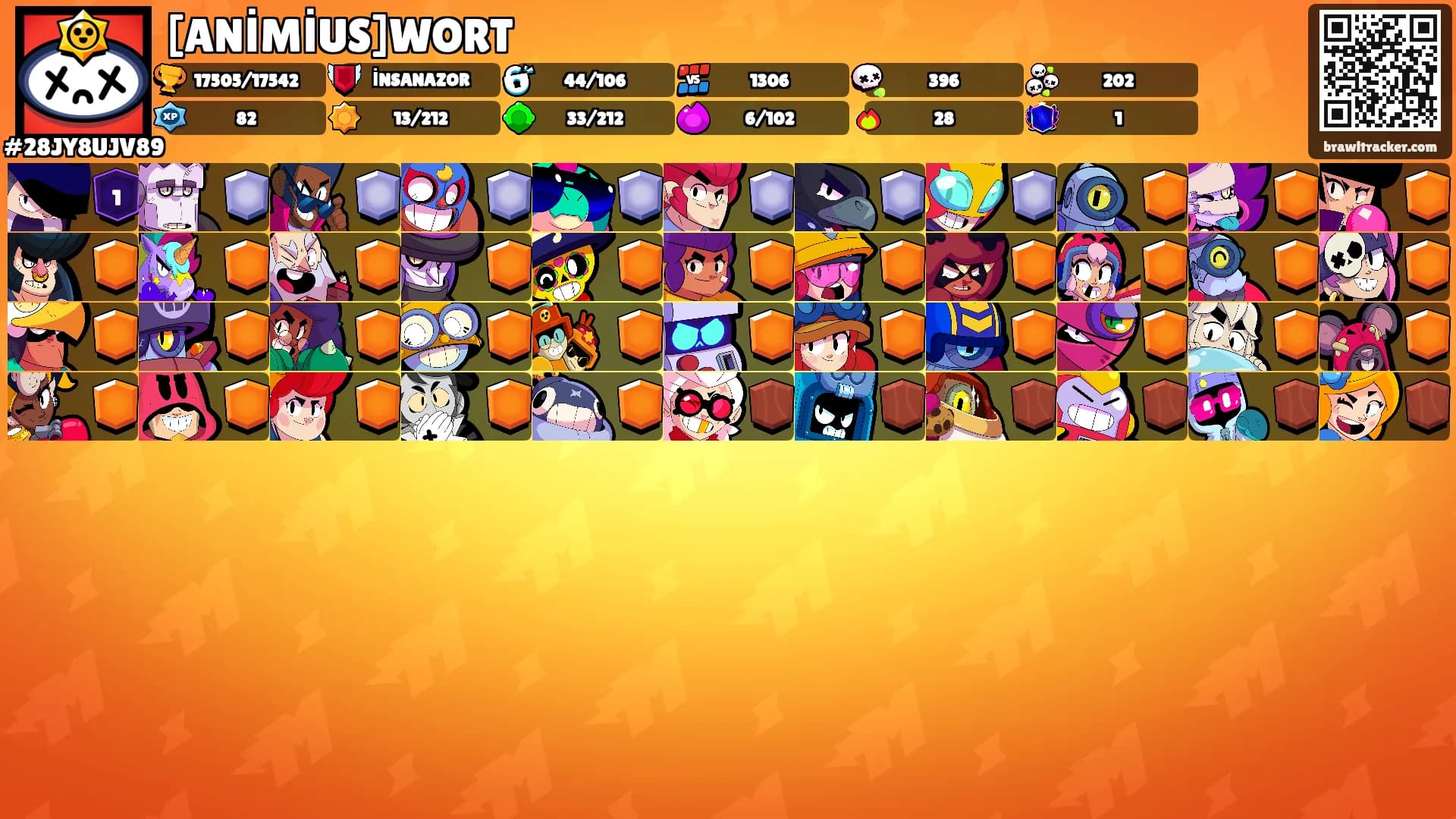 [ANİMİUS]WORT's Ranks