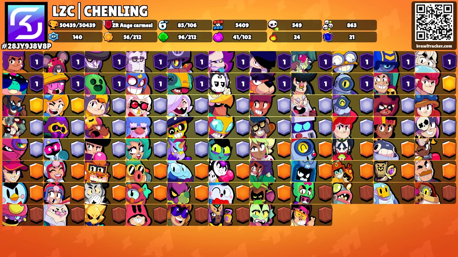 LZC|CHENLING's Ranks