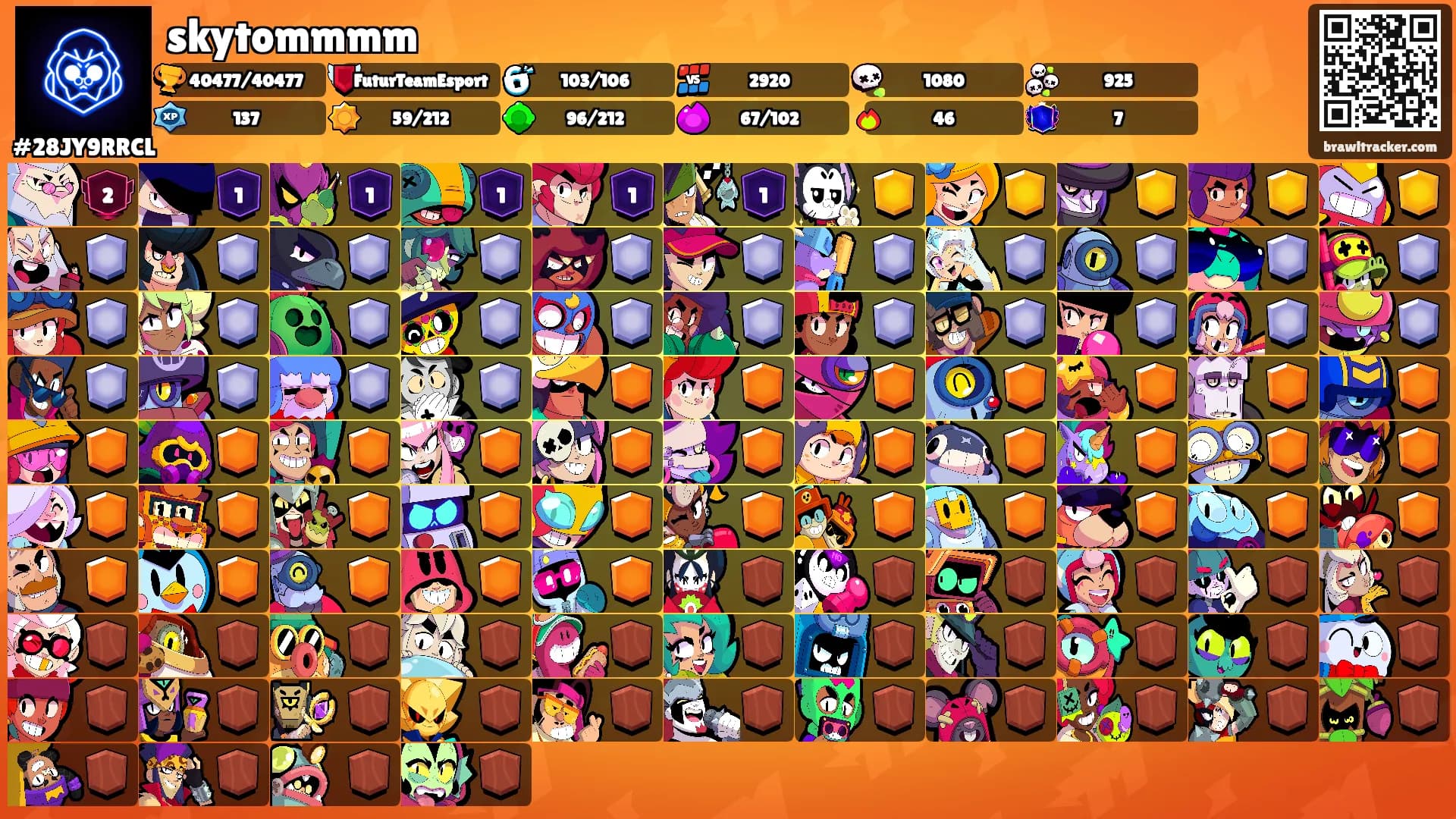 skytommmm's Ranks