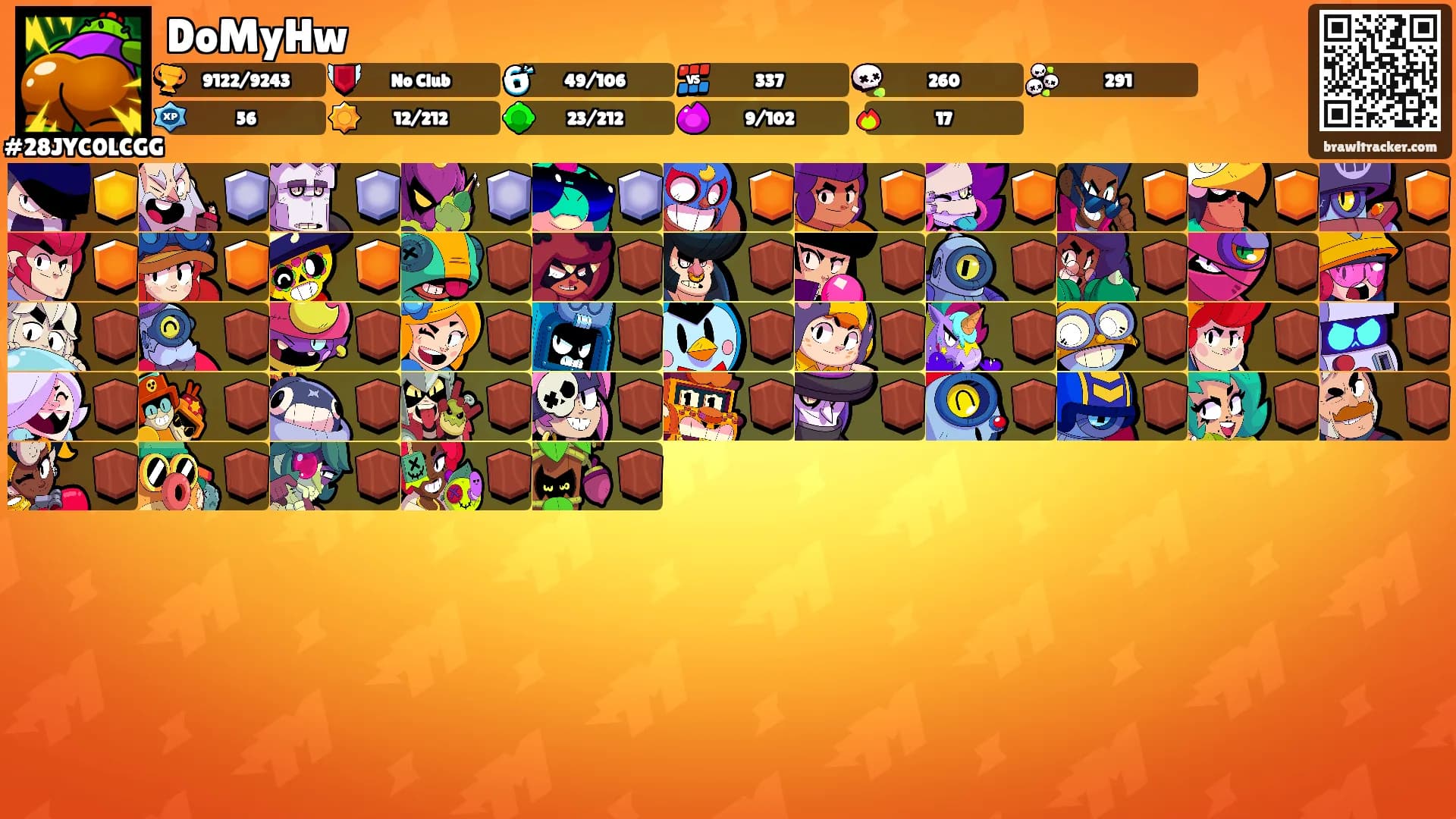 DoMyHw's Ranks